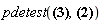 pdetest(u(x, t) = -(1/2)*exp(-t)*x*(x-2)*(t-2), [-(diff(diff(u(x, t), t), t))-(diff(diff(u(x, t), x), x))+u(x, t) = 2*exp(-t)*(x-(1/2)*x^2+(1/2)*t-1), u(x, 0) = x^2-2*x, u(x, 1) = u(x, 1/2)+((1/2)*x^2-x)*exp(-1)-((3/4)*x^2-(3/2)*x)*exp(-1/2), u(0, t) = 0, eval(diff(u(x, t), x), {x = 1}) = 0])