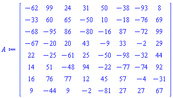 Matrix(8, 8, {(1, 1) = -62, (1, 2) = 99, (1, 3) = 24, (1, 4) = 31, (1, 5) = 50, (1, 6) = -38, (1, 7) = -93, (1, 8) = 8, (2, 1) = -33, (2, 2) = 60, (2, 3) = 65, (2, 4) = -50, (2, 5) = 10, (2, 6) = -18, (2, 7) = -76, (2, 8) = 69, (3, 1) = -68, (3, 2) = -95, (3, 3) = 86, (3, 4) = -80, (3, 5) = -16, (3, 6) = 87, (3, 7) = -72, (3, 8) = 99, (4, 1) = -67, (4, 2) = -20, (4, 3) = 20, (4, 4) = 43, (4, 5) = -9, (4, 6) = 33, (4, 7) = -2, (4, 8) = 29, (5, 1) = 22, (5, 2) = -25, (5, 3) = -61, (5, 4) = 25, (5, 5) = -50, (5, 6) = -98, (5, 7) = -32, (5, 8) = 44, (6, 1) = 14, (6, 2) = 51, (6, 3) = -48, (6, 4) = 94, (6, 5) = -22, (6, 6) = -77, (6, 7) = -74, (6, 8) = 92, (7, 1) = 16, (7, 2) = 76, (7, 3) = 77, (7, 4) = 12, (7, 5) = 45, (7, 6) = 57, (7, 7) = -4, (7, 8) = -31, (8, 1) = 9, (8, 2) = -44, (8, 3) = 9, (8, 4) = -2, (8, 5) = -81, (8, 6) = 27, (8, 7) = 27, (8, 8) = 67})