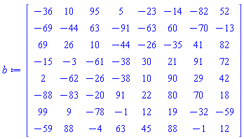 Matrix(8, 8, {(1, 1) = -36, (1, 2) = 10, (1, 3) = 95, (1, 4) = 5, (1, 5) = -23, (1, 6) = -14, (1, 7) = -82, (1, 8) = 52, (2, 1) = -69, (2, 2) = -44, (2, 3) = 63, (2, 4) = -91, (2, 5) = -63, (2, 6) = 60, (2, 7) = -70, (2, 8) = -13, (3, 1) = 69, (3, 2) = 26, (3, 3) = 10, (3, 4) = -44, (3, 5) = -26, (3, 6) = -35, (3, 7) = 41, (3, 8) = 82, (4, 1) = -15, (4, 2) = -3, (4, 3) = -61, (4, 4) = -38, (4, 5) = 30, (4, 6) = 21, (4, 7) = 91, (4, 8) = 72, (5, 1) = 2, (5, 2) = -62, (5, 3) = -26, (5, 4) = -38, (5, 5) = 10, (5, 6) = 90, (5, 7) = 29, (5, 8) = 42, (6, 1) = -88, (6, 2) = -83, (6, 3) = -20, (6, 4) = 91, (6, 5) = 22, (6, 6) = 80, (6, 7) = 70, (6, 8) = 18, (7, 1) = 99, (7, 2) = 9, (7, 3) = -78, (7, 4) = -1, (7, 5) = 12, (7, 6) = 19, (7, 7) = -32, (7, 8) = -59, (8, 1) = -59, (8, 2) = 88, (8, 3) = -4, (8, 4) = 63, (8, 5) = 45, (8, 6) = 88, (8, 7) = -1, (8, 8) = 12})
