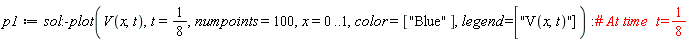 p1 := sol:-plot(V(x, t), t = 1/8, numpoints = 100, x = 0 .. 1, color = ["Blue"], legend = ["V(x,t)"])