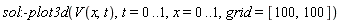 sol:-plot3d(V(x, t), t = 0 .. 1, x = 0 .. 1, grid = [100, 100])