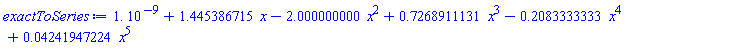 0.1e-8+1.445386715*x-2.000000000*x^2+.7268911131*x^3-.2083333333*x^4+0.4241947224e-1*x^5