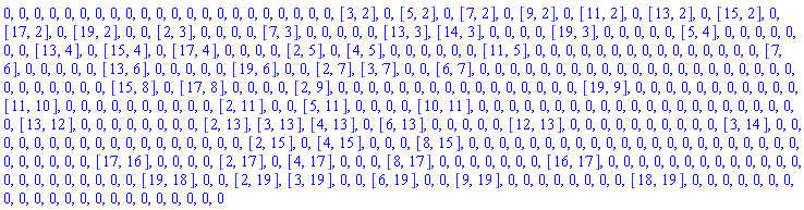 0, 0, 0, 0, 0, 0, 0, 0, 0, 0, 0, 0, 0, 0, 0, 0, 0, 0, 0, 0, 0, 0, [3, 2], 0, [5, 2], 0, [7, 2], 0, [9, 2], 0, [11, 2], 0, [13, 2], 0, [15, 2], 0, [17, 2], 0, [19, 2], 0, 0, [2, 3], 0, 0, 0, 0, [7, 3], 0, 0, 0, 0, 0, [13, 3], [14, 3], 0, 0, 0, 0, [19, 3], 0, 0, 0, 0, 0, [5, 4], 0, 0, 0, 0, 0, 0, 0, [13, 4], 0, [15, 4], 0, [17, 4], 0, 0, 0, 0, [2, 5], 0, [4, 5], 0, 0, 0, 0, 0, 0, [11, 5], 0, 0, 0, 0, 0, 0, 0, 0, 0, 0, 0, 0, 0, 0, 0, [7, 6], 0, 0, 0, 0, 0, [13, 6], 0, 0, 0, 0, 0, [19, 6], 0, 0, [2, 7], [3, 7], 0, 0, [6, 7], 0, 0, 0, 0, 0, 0, 0, 0, 0, 0, 0, 0, 0, 0, 0, 0, 0, 0, 0, 0, 0, 0, 0, 0, 0, 0, 0, 0, [15, 8], 0, [17, 8], 0, 0, 0, 0, [2, 9], 0, 0, 0, 0, 0, 0, 0, 0, 0, 0, 0, 0, 0, 0, 0, 0, [19, 9], 0, 0, 0, 0, 0, 0, 0, 0, 0, 0, 0, [11, 10], 0, 0, 0, 0, 0, 0, 0, 0, 0, 0, [2, 11], 0, 0, [5, 11], 0, 0, 0, 0, [10, 11], 0, 0, 0, 0, 0, 0, 0, 0, 0, 0, 0, 0, 0, 0, 0, 0, 0, 0, 0, 0, 0, 0, [13, 12], 0, 0, 0, 0, 0, 0, 0, 0, [2, 13], [3, 13], [4, 13], 0, [6, 13], 0, 0, 0, 0, 0, [12, 13], 0, 0, 0, 0, 0, 0, 0, 0, 0, 0, [3, 14], 0, 0, 0, 0, 0, 0, 0, 0, 0, 0, 0, 0, 0, 0, 0, 0, 0, 0, [2, 15], 0, [4, 15], 0, 0, 0, [8, 15], 0, 0, 0, 0, 0, 0, 0, 0, 0, 0, 0, 0, 0, 0, 0, 0, 0, 0, 0, 0, 0, 0, 0, 0, 0, 0, 0, 0, [17, 16], 0, 0, 0, 0, [2, 17], 0, [4, 17], 0, 0, 0, [8, 17], 0, 0, 0, 0, 0, 0, 0, [16, 17], 0, 0, 0, 0, 0, 0, 0, 0, 0, 0, 0, 0, 0, 0, 0, 0, 0, 0, 0, 0, 0, 0, [19, 18], 0, 0, [2, 19], [3, 19], 0, 0, [6, 19], 0, 0, [9, 19], 0, 0, 0, 0, 0, 0, 0, 0, [18, 19], 0, 0, 0, 0, 0, 0, 0, 0, 0, 0, 0, 0, 0, 0, 0, 0, 0, 0, 0, 0, 0, 0
