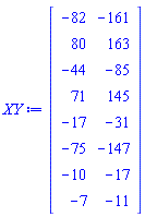 XY := Matrix(8, 2, {(1, 1) = -82, (1, 2) = -161, (2, 1) = 80, (2, 2) = 163, (3, 1) = -44, (3, 2) = -85, (4, 1) = 71, (4, 2) = 145, (5, 1) = -17, (5, 2) = -31, (6, 1) = -75, (6, 2) = -147, (7, 1) = -10, (7, 2) = -17, (8, 1) = -7, (8, 2) = -11})