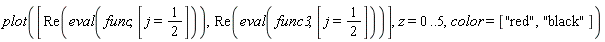 plot([Re(eval(func, [j = 1/2])), Re(eval(func3, [j = 1/2]))], z = 0 .. 5, color = ["red", "black"])