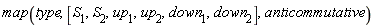 map(type, [S__1, S__2, up__1, up__2, down__1, down__2], anticommutative)