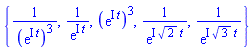 {1/(exp(I*t))^3, 1/exp(I*t), (exp(I*t))^3, 1/exp(I*2^(1/2)*t), 1/exp(I*3^(1/2)*t)}