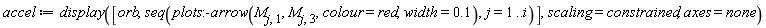 accel := display([orb, seq(plots:-arrow(M[j, 1], M[j, 3], colour = red, width = .1), j = 1 .. i)], scaling = constrained, axes = none)