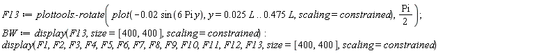 F13 := plottools:-rotate(plot(-0.2e-1*sin(6*Pi*y), y = 0.25e-1*L .. .475*L, scaling = constrained), (1/2)*Pi); BW := display(F13, size = [400, 400], scaling = constrained); display(F1, F2, F3, F4, F5, F6, F7, F8, F9, F10, F11, F12, F13, size = [400, 400], scaling = constrained)