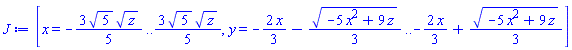 [x = -(3/5)*5^(1/2)*z^(1/2) .. (3/5)*5^(1/2)*z^(1/2), y = -(2/3)*x-(1/3)*(-5*x^2+9*z)^(1/2) .. -(2/3)*x+(1/3)*(-5*x^2+9*z)^(1/2)]