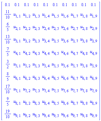 array( 1 .. 10, 1 .. 10, [( 1, 2 ) = (.1), ( 9, 8 ) = (u[8, 7]), ( 4, 2 ) = (u[3, 1]), ( 1, 10 ) = (.1), ( 2, 7 ) = (u[1, 6]), ( 5, 2 ) = (u[4, 1]), ( 1, 3 ) = (.1), ( 6, 3 ) = (u[5, 2]), ( 9, 5 ) = (u[8, 4]), ( 2, 9 ) = (u[1, 8]), ( 5, 5 ) = (u[4, 4]), ( 7, 10 ) = (u[6, 9]), ( 1, 5 ) = (.1), ( 2, 2 ) = (u[1, 1]), ( 1, 1 ) = (.1), ( 6, 6 ) = (u[5, 5]), ( 4, 8 ) = (u[3, 7]), ( 1, 6 ) = (.1), ( 2, 3 ) = (u[1, 2]), ( 8, 8 ) = (u[7, 7]), ( 10, 4 ) = (u[9, 3]), ( 9, 1 ) = (9/5), ( 7, 7 ) = (u[6, 6]), ( 1, 7 ) = (.1), ( 2, 4 ) = (u[1, 3]), ( 10, 5 ) = (u[9, 4]), ( 3, 4 ) = (u[2, 3]), ( 6, 9 ) = (u[5, 8]), ( 4, 5 ) = (u[3, 4]), ( 1, 8 ) = (.1), ( 2, 5 ) = (u[1, 4]), ( 4, 1 ) = (13/10), ( 1, 9 ) = (.1), ( 7, 4 ) = (u[6, 3]), ( 2, 6 ) = (u[1, 5]), ( 5, 1 ) = (7/5), ( 3, 7 ) = (u[2, 6]), ( 4, 6 ) = (u[3, 5]), ( 8, 10 ) = (u[7, 9]), ( 2, 8 ) = (u[1, 7]), ( 8, 1 ) = (17/10), ( 3, 2 ) = (u[2, 1]), ( 6, 7 ) = (u[5, 6]), ( 1, 4 ) = (.1), ( 5, 8 ) = (u[4, 7]), ( 8, 5 ) = (u[7, 4]), ( 10, 2 ) = (u[9, 1]), ( 7, 6 ) = (u[6, 5]), ( 6, 2 ) = (u[5, 1]), ( 9, 2 ) = (u[8, 1]), ( 5, 9 ) = (u[4, 8]), ( 8, 4 ) = (u[7, 3]), ( 3, 8 ) = (u[2, 7]), ( 9, 7 ) = (u[8, 6]), ( 5, 3 ) = (u[4, 2]), ( 10, 9 ) = (u[9, 8]), ( 10, 7 ) = (u[9, 6]), ( 3, 3 ) = (u[2, 2]), ( 6, 8 ) = (u[5, 7]), ( 4, 10 ) = (u[3, 9]), ( 7, 1 ) = (8/5), ( 5, 7 ) = (u[4, 6]), ( 8, 6 ) = (u[7, 5]), ( 7, 5 ) = (u[6, 4]), ( 3, 6 ) = (u[2, 5]), ( 4, 7 ) = (u[3, 6]), ( 8, 9 ) = (u[7, 8]), ( 7, 2 ) = (u[6, 1]), ( 2, 1 ) = (11/10), ( 3, 9 ) = (u[2, 8]), ( 9, 6 ) = (u[8, 5]), ( 5, 4 ) = (u[4, 3]), ( 6, 1 ) = (3/2), ( 9, 3 ) = (u[8, 2]), ( 5, 10 ) = (u[4, 9]), ( 8, 3 ) = (u[7, 2]), ( 6, 4 ) = (u[5, 3]), ( 9, 4 ) = (u[8, 3]), ( 5, 6 ) = (u[4, 5]), ( 8, 2 ) = (u[7, 1]), ( 7, 9 ) = (u[6, 8]), ( 3, 10 ) = (u[2, 9]), ( 9, 9 ) = (u[8, 8]), ( 10, 6 ) = (u[9, 5]), ( 4, 3 ) = (u[3, 2]), ( 2, 10 ) = (u[1, 9]), ( 10, 10 ) = (u[9, 9]), ( 3, 5 ) = (u[2, 4]), ( 6, 10 ) = (u[5, 9]), ( 9, 10 ) = (u[8, 9]), ( 4, 4 ) = (u[3, 3]), ( 3, 1 ) = (6/5), ( 7, 3 ) = (u[6, 2]), ( 6, 5 ) = (u[5, 4]), ( 4, 9 ) = (u[3, 8]), ( 10, 1 ) = (19/10), ( 8, 7 ) = (u[7, 6]), ( 10, 8 ) = (u[9, 7]), ( 7, 8 ) = (u[6, 7]), ( 10, 3 ) = (u[9, 2])  ] )