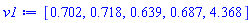 [.702, .718, .639, .687, 4.368]