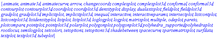[animate, animate3d, animatecurve, arrow, changecoords, complexplot, complexplot3d, conformal, conformal3d, contourplot, contourplot3d, coordplot, coordplot3d, densityplot, display, dualaxisplot, fieldplot, fieldplot3d, gradplot, gradplot3d, implicitplot, implicitplot3d, inequal, interactive, interactiveparams, intersectplot, listcontplot, listcontplot3d, listdensityplot, listplot, listplot3d, loglogplot, logplot, matrixplot, multiple, odeplot, pareto, plotcompare, pointplot, pointplot3d, polarplot, polygonplot, polygonplot3d, polyhedra_supported, polyhedraplot, rootlocus, semilogplot, setcolors, setoptions, setoptions3d, shadebetween, spacecurve, sparsematrixplot, surfdata, textplot, textplot3d, tubeplot]