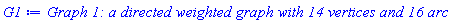 GRAPHLN(directed, weighted, [1, 2, 3, 4, 5, 6, 7, 8, 9, 10, 11, 12, 13, 14], Array(%id = 18446744074331554990), `GRAPHLN/table/1`, Matrix(%id = 18446744074331554150))