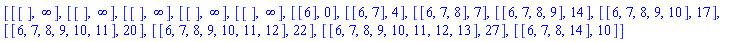 [[[], infinity], [[], infinity], [[], infinity], [[], infinity], [[], infinity], [[6], 0], [[6, 7], 4], [[6, 7, 8], 7], [[6, 7, 8, 9], 14], [[6, 7, 8, 9, 10], 17], [[6, 7, 8, 9, 10, 11], 20], [[6, 7, 8, 9, 10, 11, 12], 22], [[6, 7, 8, 9, 10, 11, 12, 13], 27], [[6, 7, 8, 14], 10]]