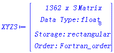 XYZ3 := Matrix(1362, 3, {(1, 1) = -1.5, (1, 2) = .0, (1, 3) = .0, (2, 1) = -1.46938775510204, (2, 2) = .0, (2, 3) = .0, (3, 1) = -1.43877551020408, (3, 2) = .0, (3, 3) = .0, (4, 1) = -1.40816326530612, (4, 2) = .0, (4, 3) = .0, (5, 1) = -1.37755102040816, (5, 2) = .0, (5, 3) = .0, (6, 1) = -1.3469387755102, (6, 2) = .0, (6, 3) = .0, (7, 1) = -1.31632653061224, (7, 2) = .0, (7, 3) = .0, (8, 1) = -1.28571428571429, (8, 2) = .0, (8, 3) = .0, (9, 1) = -1.25510204081633, (9, 2) = .0, (9, 3) = .0, (10, 1) = -1.22448979591837, (10, 2) = .0, (10, 3) = .0, (11, 1) = -1.19387755102041, (11, 2) = .0, (11, 3) = .0, (12, 1) = -1.16326530612245, (12, 2) = .0, (12, 3) = .0, (13, 1) = -1.13265306122449, (13, 2) = .0, (13, 3) = .0, (14, 1) = -1.10204081632653, (14, 2) = .0, (14, 3) = .0, (15, 1) = -1.07142857142857, (15, 2) = .0, (15, 3) = .0, (16, 1) = -1.04081632653061, (16, 2) = .0, (16, 3) = .0, (17, 1) = -1.01020408163265, (17, 2) = .0, (17, 3) = .0, (18, 1) = -.979591836734694, (18, 2) = .0, (18, 3) = .0, (19, 1) = -.948979591836734, (19, 2) = .0, (19, 3) = .0, (20, 1) = -.918367346938775, (20, 2) = .0, (20, 3) = .0, (21, 1) = -.887755102040816, (21, 2) = .0, (21, 3) = .0, (22, 1) = -.857142857142857, (22, 2) = .0, (22, 3) = .0, (23, 1) = -.826530612244898, (23, 2) = .0, (23, 3) = .0, (24, 1) = -.795918367346938, (24, 2) = .0, (24, 3) = .0, (25, 1) = -.765306122448979, (25, 2) = .0, (25, 3) = .0, (26, 1) = -.73469387755102, (26, 2) = .0, (26, 3) = .0, (27, 1) = -.704081632653061, (27, 2) = .0, (27, 3) = .0, (28, 1) = -.673469387755102, (28, 2) = .0, (28, 3) = .0, (29, 1) = -.642857142857142, (29, 2) = .0, (29, 3) = .0, (30, 1) = -.612244897959183, (30, 2) = .0, (30, 3) = .0, (31, 1) = -.581632653061224, (31, 2) = .0, (31, 3) = .0, (32, 1) = -.551020408163265, (32, 2) = .0, (32, 3) = .0, (33, 1) = -.520408163265306, (33, 2) = .0, (33, 3) = .0, (34, 1) = -.48979591836735, (34, 2) = .0, (34, 3) = .0, (35, 1) = -.45918367346939, (35, 2) = .0, (35, 3) = .0, (36, 1) = -.42857142857143, (36, 2) = .0, (36, 3) = .0, (37, 1) = -.39795918367347, (37, 2) = .0, (37, 3) = .0, (38, 1) = -.36734693877551, (38, 2) = .0, (38, 3) = .0, (39, 1) = -.33673469387755, (39, 2) = .0, (39, 3) = .0, (40, 1) = -.30612244897959, (40, 2) = .0, (40, 3) = .0, (41, 1) = -.27551020408163, (41, 2) = .0, (41, 3) = .0, (42, 1) = -.24489795918367, (42, 2) = .0, (42, 3) = .0, (43, 1) = -.21428571428571, (43, 2) = .0, (43, 3) = .0, (44, 1) = -.18367346938775, (44, 2) = .0, (44, 3) = .0, (45, 1) = -.1530612244898, (45, 2) = .0, (45, 3) = .0, (46, 1) = -.12244897959184, (46, 2) = .0, (46, 3) = .0, (47, 1) = -0.9183673469388e-1, (47, 2) = .0, (47, 3) = .0, (48, 1) = -0.6122448979592e-1, (48, 2) = .0, (48, 3) = .0, (49, 1) = -0.3061224489796e-1, (49, 2) = .0, (49, 3) = .0, (50, 1) = .0, (50, 2) = .0, (50, 3) = .0, (51, 1) = 0.3061224489796e-1, (51, 2) = .0, (51, 3) = .0, (52, 1) = 0.6122448979592e-1, (52, 2) = .0, (52, 3) = .0, (53, 1) = 0.9183673469388e-1, (53, 2) = .0, (53, 3) = .0, (54, 1) = .12244897959184, (54, 2) = .0, (54, 3) = .0, (55, 1) = .1530612244898, (55, 2) = .0, (55, 3) = .0, (56, 1) = .18367346938776, (56, 2) = .0, (56, 3) = .0, (57, 1) = .21428571428572, (57, 2) = .0, (57, 3) = .0, (58, 1) = .24489795918367, (58, 2) = .0, (58, 3) = .0, (59, 1) = .27551020408163, (59, 2) = .0, (59, 3) = .0, (60, 1) = .30612244897959, (60, 2) = .0, (60, 3) = .0, (61, 1) = .33673469387755, (61, 2) = .0, (61, 3) = .0, (62, 1) = .36734693877551, (62, 2) = .0, (62, 3) = .0, (63, 1) = .39795918367347, (63, 2) = .0, (63, 3) = .0, (64, 1) = .42857142857143, (64, 2) = .0, (64, 3) = .0, (65, 1) = .45918367346939, (65, 2) = .0, (65, 3) = .0, (66, 1) = .48979591836735, (66, 2) = .0, (66, 3) = .0, (67, 1) = .52040816326531, (67, 2) = .0, (67, 3) = .0, (68, 1) = .55102040816327, (68, 2) = .0, (68, 3) = .0, (69, 1) = .58163265306123, (69, 2) = .0, (69, 3) = .0, (70, 1) = .61224489795918, (70, 2) = .0, (70, 3) = .0, (71, 1) = .64285714285714, (71, 2) = .0, (71, 3) = .0, (72, 1) = .6734693877551, (72, 2) = .0, (72, 3) = .0, (73, 1) = .70408163265306, (73, 2) = .0, (73, 3) = .0, (74, 1) = .73469387755102, (74, 2) = .0, (74, 3) = .0, (75, 1) = .76530612244898, (75, 2) = .0, (75, 3) = .0, (76, 1) = .79591836734694, (76, 2) = .0, (76, 3) = .0, (77, 1) = .8265306122449, (77, 2) = .0, (77, 3) = .0, (78, 1) = .85714285714286, (78, 2) = .0, (78, 3) = .0, (79, 1) = .88775510204082, (79, 2) = .0, (79, 3) = .0, (80, 1) = .91836734693878, (80, 2) = .0, (80, 3) = .0, (81, 1) = .94897959183674, (81, 2) = .0, (81, 3) = .0, (82, 1) = .9795918367347, (82, 2) = .0, (82, 3) = .0, (83, 1) = 1.01020408163265, (83, 2) = .0, (83, 3) = .0, (84, 1) = 1.04081632653061, (84, 2) = .0, (84, 3) = .0, (85, 1) = 1.07142857142857, (85, 2) = .0, (85, 3) = .0, (86, 1) = 1.10204081632653, (86, 2) = .0, (86, 3) = .0, (87, 1) = 1.13265306122449, (87, 2) = .0, (87, 3) = .0, (88, 1) = 1.16326530612245, (88, 2) = .0, (88, 3) = .0, (89, 1) = 1.19387755102041, (89, 2) = .0, (89, 3) = .0, (90, 1) = 1.22448979591837, (90, 2) = .0, (90, 3) = .0, (91, 1) = 1.25510204081633, (91, 2) = .0, (91, 3) = .0, (92, 1) = 1.28571428571429, (92, 2) = .0, (92, 3) = .0, (93, 1) = 1.31632653061225, (93, 2) = .0, (93, 3) = .0, (94, 1) = 1.34693877551021, (94, 2) = .0, (94, 3) = .0, (95, 1) = 1.37755102040816, (95, 2) = .0, (95, 3) = .0, (96, 1) = 1.40816326530612, (96, 2) = .0, (96, 3) = .0, (97, 1) = 1.43877551020408, (97, 2) = .0, (97, 3) = .0, (98, 1) = 1.46938775510204, (98, 2) = .0, (98, 3) = .0, (99, 1) = 1.5, (99, 2) = .0, (99, 3) = .0, (100, 1) = -1.5, (100, 2) = .1531591667585071, (100, 3) = 0.510204081632653e-1, (101, 1) = -1.46938775510204, (101, 2) = .150037238033569, (101, 3) = 0.510204081632653e-1, (102, 1) = -1.43877551020408, (102, 2) = .146915384543106, (102, 3) = 0.510204081632653e-1, (103, 1) = -1.40816326530612, (103, 2) = .14379361118728737, (103, 3) = 0.510204081632653e-1, (104, 1) = -1.37755102040816, (104, 2) = .14067192330112666, (104, 3) = 0.510204081632653e-1, (105, 1) = -1.3469387755102, (105, 2) = .13755032670379436, (105, 3) = 0.510204081632653e-1, (106, 1) = -1.31632653061224, (106, 2) = .13442882775479476, (106, 3) = 0.510204081632653e-1, (107, 1) = -1.28571428571429, (107, 2) = .13130743341814838, (107, 3) = 0.510204081632653e-1, (108, 1) = -1.25510204081633, (108, 2) = .12818615133593642, (108, 3) = 0.510204081632653e-1, (109, 1) = -1.22448979591837, (109, 2) = .12506498991285664, (109, 3) = 0.510204081632653e-1, (110, 1) = -1.19387755102041, (110, 2) = .12194395841373809, (110, 3) = 0.510204081632653e-1, (111, 1) = -1.16326530612245, (111, 2) = .11882306707641092, (111, 3) = 0.510204081632653e-1, (112, 1) = -1.13265306122449, (112, 2) = .11570232724281836, (112, 3) = 0.510204081632653e-1, (113, 1) = -1.10204081632653, (113, 2) = .1125817515119054, (113, 3) = 0.510204081632653e-1, (114, 1) = -1.07142857142857, (114, 2) = .10946135391862194, (114, 3) = 0.510204081632653e-1, (115, 1) = -1.04081632653061, (115, 2) = .10634115014439341, (115, 3) = 0.510204081632653e-1, (116, 1) = -1.01020408163265, (116, 2) = .1032211577657035, (116, 3) = 0.510204081632653e-1, (117, 1) = -.979591836734694, (117, 2) = .10010139654908598, (117, 3) = 0.510204081632653e-1, (118, 1) = -.948979591836734, (118, 2) = 0.9698188880294924e-1, (118, 3) = 0.510204081632653e-1, (119, 1) = -.918367346938775, (119, 2) = 0.9386265979942761e-1, (119, 3) = 0.510204081632653e-1, (120, 1) = -.887755102040816, (120, 2) = 0.9074373828305604e-1, (120, 3) = 0.510204081632653e-1, (121, 1) = -.857142857142857, (121, 2) = 0.8762515708784589e-1, (121, 3) = 0.510204081632653e-1, (122, 1) = -.826530612244898, (122, 2) = 0.8450695389067563e-1, (122, 3) = 0.510204081632653e-1, (123, 1) = -.795918367346938, (123, 2) = 0.8138917213743532e-1, (123, 3) = 0.510204081632653e-1, (124, 1) = -.765306122448979, (124, 2) = 0.7827186218992499e-1, (124, 3) = 0.510204081632653e-1, (125, 1) = -.73469387755102, (125, 2) = 0.7515508275735813e-1, (125, 3) = 0.510204081632653e-1, (126, 1) = -.704081632653061, (126, 2) = 0.7203890269831503e-1, (126, 3) = 0.510204081632653e-1, (127, 1) = -.673469387755102, (127, 2) = 0.6892340330986611e-1, (127, 3) = 0.510204081632653e-1, (128, 1) = -.642857142857142, (128, 2) = 0.6580868126453243e-1, (128, 3) = 0.510204081632653e-1, (129, 1) = -.612244897959183, (129, 2) = 0.6269485241919313e-1, (129, 3) = 0.510204081632653e-1, (130, 1) = -.581632653061224, (130, 2) = 0.59582056813080916e-1, (130, 3) = 0.510204081632653e-1, (131, 1) = -.551020408163265, (131, 2) = 0.5647046531077292e-1, (131, 3) = 0.510204081632653e-1, (132, 1) = -.520408163265306, (132, 2) = 0.5336028855692614e-1, (132, 3) = 0.510204081632653e-1, (133, 1) = -.48979591836735, (133, 2) = 0.5025178923647277e-1, (133, 3) = 0.510204081632653e-1, (134, 1) = -.45918367346939, (134, 2) = 0.4714529915251897e-1, (134, 3) = 0.510204081632653e-1, (135, 1) = -.42857142857143, (135, 2) = 0.4404124347721513e-1, (135, 3) = 0.510204081632653e-1, (136, 1) = -.39795918367347, (136, 2) = 0.4094017593981973e-1, (136, 3) = 0.510204081632653e-1, (137, 1) = -.36734693877551, (137, 2) = 0.3784283114504855e-1, (137, 3) = 0.510204081632653e-1, (138, 1) = -.33673469387755, (138, 2) = 0.3475020455029192e-1, (138, 3) = 0.510204081632653e-1, (139, 1) = -.30612244897959, (139, 2) = 0.31663678681208465e-1, (139, 3) = 0.510204081632653e-1, (140, 1) = -.27551020408163, (140, 2) = 0.2858522980652269e-1, (140, 3) = 0.510204081632653e-1, (141, 1) = -.24489795918367, (141, 2) = 0.25517781304059777e-1, (141, 3) = 0.510204081632653e-1, (142, 1) = -.21428571428571, (142, 2) = 0.2246583954356356e-1, (142, 3) = 0.510204081632653e-1, (143, 1) = -.18367346938775, (143, 2) = 0.19436710478825312e-1, (143, 3) = 0.510204081632653e-1, (144, 1) = -.1530612244898, (144, 2) = 0.16443006604737926e-1, (144, 3) = 0.510204081632653e-1, (145, 1) = -.12244897959184, (145, 2) = 0.13508301236439986e-1, (145, 3) = 0.510204081632653e-1, (146, 1) = -0.9183673469388e-1, (146, 2) = 0.10681335240061004e-1, (146, 3) = 0.510204081632653e-1, (147, 1) = -0.6122448979592e-1, (147, 2) = 0.807605267763553e-2, (147, 3) = 0.510204081632653e-1, (148, 1) = -0.3061224489796e-1, (148, 2) = 0.5989099708514705e-2, (148, 3) = 0.510204081632653e-1, (149, 1) = .0, (149, 2) = 0.5102057223349201e-2, (149, 3) = 0.510204081632653e-1, (150, 1) = 0.3061224489796e-1, (150, 2) = 0.5975587387641532e-2, (150, 3) = 0.510204081632653e-1, (151, 1) = 0.6122448979592e-1, (151, 2) = 0.8056009276903999e-2, (151, 3) = 0.510204081632653e-1, (152, 1) = 0.9183673469388e-1, (152, 2) = 0.10658607340407938e-1, (152, 3) = 0.510204081632653e-1, (153, 1) = .12244897959184, (153, 2) = 0.13484343496427425e-1, (153, 3) = 0.510204081632653e-1, (154, 1) = .1530612244898, (154, 2) = 0.16418407740932225e-1, (154, 3) = 0.510204081632653e-1, (155, 1) = .18367346938776, (155, 2) = 0.1941174103707789e-1, (155, 3) = 0.510204081632653e-1, (156, 1) = .21428571428572, (156, 2) = 0.22440638394637e-1, (156, 3) = 0.510204081632653e-1, (157, 1) = .24489795918367, (157, 2) = 0.25492426270410193e-1, (157, 3) = 0.510204081632653e-1, (158, 1) = .27551020408163, (158, 2) = 0.2855976762634808e-1, (158, 3) = 0.510204081632653e-1, (159, 1) = .30612244897959, (159, 2) = 0.3163813902104408e-1, (159, 3) = 0.510204081632653e-1, (160, 1) = .33673469387755, (160, 2) = 0.3472460710625875e-1, (160, 3) = 0.510204081632653e-1, (161, 1) = .36734693877551, (161, 2) = 0.3781718948809353e-1, (161, 3) = 0.510204081632653e-1, (162, 1) = .39795918367347, (162, 2) = 0.4091449971584547e-1, (162, 3) = 0.510204081632653e-1, (163, 1) = .42857142857143, (163, 2) = 0.4401553972567732e-1, (163, 3) = 0.510204081632653e-1, (164, 1) = .45918367346939, (164, 2) = 0.4711957312850628e-1, (164, 3) = 0.510204081632653e-1, (165, 1) = .48979591836735, (165, 2) = 0.5022604494092517e-1, (165, 3) = 0.510204081632653e-1, (166, 1) = .52040816326531, (166, 2) = 0.5333452908883916e-1, (166, 3) = 0.510204081632653e-1, (167, 1) = .55102040816327, (167, 2) = 0.564446931072695e-1, (167, 3) = 0.510204081632653e-1, (168, 1) = .58163265306123, (168, 2) = 0.5955627381682518e-1, (168, 3) = 0.510204081632653e-1, (169, 1) = .61224489795918, (169, 2) = 0.6266906019752141e-1, (169, 3) = 0.510204081632653e-1, (170, 1) = .64285714285714, (170, 2) = 0.6578288109578204e-1, (170, 3) = 0.510204081632653e-1, (171, 1) = .6734693877551, (171, 2) = 0.688975962469537e-1, (171, 3) = 0.510204081632653e-1, (172, 1) = .70408163265306, (172, 2) = 0.7201308961626289e-1, (172, 3) = 0.510204081632653e-1, (173, 1) = .73469387755102, (173, 2) = 0.7512926438929628e-1, (173, 3) = 0.510204081632653e-1, (174, 1) = .76530612244898, (174, 2) = 0.7824603915470013e-1, (174, 3) = 0.510204081632653e-1, (175, 1) = .79591836734694, (175, 2) = 0.8136334496102136e-1, (175, 3) = 0.510204081632653e-1, (176, 1) = .8265306122449, (176, 2) = 0.8448112302294916e-1, (176, 3) = 0.510204081632653e-1, (177, 1) = .85714285714286, (177, 2) = 0.8759932291585587e-1, (177, 3) = 0.510204081632653e-1, (178, 1) = .88775510204082, (178, 2) = 0.9071790114161221e-1, (178, 3) = 0.510204081632653e-1, (179, 1) = .91836734693878, (179, 2) = 0.9383681997961923e-1, (179, 3) = 0.510204081632653e-1, (180, 1) = .94897959183674, (180, 2) = 0.969560465590508e-1, (180, 3) = 0.510204081632653e-1, (181, 1) = .9795918367347, (181, 2) = .10007555210419472, (181, 3) = 0.510204081632653e-1, (182, 1) = 1.01020408163265, (182, 2) = .10319531131637215, (182, 3) = 0.510204081632653e-1, (183, 1) = 1.04081632653061, (183, 2) = .10631530186446331, (183, 3) = 0.510204081632653e-1, (184, 1) = 1.07142857142857, (184, 2) = .10943550396240768, (184, 3) = 0.510204081632653e-1, (185, 1) = 1.10204081632653, (185, 2) = .11255590001686076, (185, 3) = 0.510204081632653e-1, (186, 1) = 1.13265306122449, (186, 2) = .11567647433177665, (186, 3) = 0.510204081632653e-1, (187, 1) = 1.16326530612245, (187, 2) = .11879721285947754, (187, 3) = 0.510204081632653e-1, (188, 1) = 1.19387755102041, (188, 2) = .1219181029898967, (188, 3) = 0.510204081632653e-1, (189, 1) = 1.22448979591837, (189, 2) = .1250391333713383, (189, 3) = 0.510204081632653e-1, (190, 1) = 1.25510204081633, (190, 2) = .12816029375739113, (190, 3) = 0.510204081632653e-1, (191, 1) = 1.28571428571429, (191, 2) = .13128157487565217, (191, 3) = 0.510204081632653e-1, (192, 1) = 1.31632653061225, (192, 2) = .134402968314719, (192, 3) = 0.510204081632653e-1, (193, 1) = 1.34693877551021, (193, 2) = .13752446642655433, (193, 3) = 0.510204081632653e-1, (194, 1) = 1.37755102040816, (194, 2) = .14064606224183632, (194, 3) = 0.510204081632653e-1, (195, 1) = 1.40816326530612, (195, 2) = .14376774939633027, (195, 3) = 0.510204081632653e-1, (196, 1) = 1.43877551020408, (196, 2) = .14688952206662922, (196, 3) = 0.510204081632653e-1, (197, 1) = 1.46938775510204, (197, 2) = .15001137491392014, (197, 3) = 0.510204081632653e-1, (198, 1) = 1.5, (198, 2) = .15313330303461709, (198, 3) = 0.510204081632653e-1, (199, 1) = -1.5, (199, 2) = .3063959247068791, (199, 3) = .102040816326531, (200, 1) = -1.46938775510204, (200, 2) = .3001520654454388, (200, 3) = .102040816326531, (201, 1) = -1.43877551020408, (201, 2) = .2939083565362564, (201, 3) = .102040816326531, (202, 1) = -1.40816326530612, (202, 2) = .2876648077694322, (202, 3) = .102040816326531, (203, 1) = -1.37755102040816, (203, 2) = .28142142980360674, (203, 3) = .102040816326531, (204, 1) = -1.3469387755102, (204, 2) = .2751782342644294, (204, 3) = .102040816326531, (205, 1) = -1.31632653061224, (205, 2) = .2689352338567278, (205, 3) = .102040816326531, (206, 1) = -1.28571428571429, (206, 2) = .26269244249265805, (206, 3) = .102040816326531, (207, 1) = -1.25510204081633, (207, 2) = .2564498754385422, (207, 3) = .102040816326531, (208, 1) = -1.22448979591837, (208, 2) = .2502075494836836, (208, 3) = .102040816326531, (209, 1) = -1.19387755102041, (209, 2) = .24396548313504723, (209, 3) = .102040816326531, (210, 1) = -1.16326530612245, (210, 2) = .2377236968425843, (210, 3) = .102040816326531, (211, 1) = -1.13265306122449, (211, 2) = .23148221326096238, (211, 3) = .102040816326531, (212, 1) = -1.10204081632653, (212, 2) = .22524105755475232, (212, 3) = .102040816326531, (213, 1) = -1.07142857142857, (213, 2) = .2190002577557243, (213, 3) = .102040816326531, (214, 1) = -1.04081632653061, (214, 2) = .21275984518293145, (214, 3) = .102040816326531, (215, 1) = -1.01020408163265, (215, 2) = .20651985493883415, (215, 3) = .102040816326531, (216, 1) = -.979591836734694, (216, 2) = .20028032649801225, (216, 3) = .102040816326531, (217, 1) = -.948979591836734, (217, 2) = .19404130440925255, (217, 3) = .102040816326531, (218, 1) = -.918367346938775, (218, 2) = .1878028391373223, (218, 3) = .102040816326531, (219, 1) = -.887755102040816, (219, 2) = .1815649880779181, (219, 3) = .102040816326531, (220, 1) = -.857142857142857, (220, 2) = .17532781678881126, (220, 3) = .102040816326531, (221, 1) = -.826530612244898, (221, 2) = .16909140049283478, (221, 3) = .102040816326531, (222, 1) = -.795918367346938, (222, 2) = .16285582592534506, (222, 3) = .102040816326531, (223, 1) = -.765306122448979, (223, 2) = .1566211936218252, (223, 3) = .102040816326531, (224, 1) = -.73469387755102, (224, 2) = .15038762077287168, (224, 3) = .102040816326531, (225, 1) = -.704081632653061, (225, 2) = .14415524481761222, (225, 3) = .102040816326531, (226, 1) = -.673469387755102, (226, 2) = .13792422800808857, (226, 3) = .102040816326531, (227, 1) = -.642857142857142, (227, 2) = .13169476326463966, (227, 3) = .102040816326531, (228, 1) = -.612244897959183, (228, 2) = .12546708176861637, (228, 3) = .102040816326531, (229, 1) = -.581632653061224, (229, 2) = .11924146292392045, (229, 3) = .102040816326531, (230, 1) = -.551020408163265, (230, 2) = .11301824759498602, (230, 3) = .102040816326531, (231, 1) = -.520408163265306, (231, 2) = .10679785594826927, (231, 3) = .102040816326531, (232, 1) = -.48979591836735, (232, 2) = .10058081187460134, (232, 3) = .102040816326531, (233, 1) = -.45918367346939, (233, 2) = 0.943677770007395e-1, (233, 3) = .102040816326531, (234, 1) = -.42857142857143, (234, 2) = 0.8815959897407372e-1, (234, 3) = .102040816326531, (235, 1) = -.39795918367347, (235, 2) = 0.8195738150391671e-1, (235, 3) = .102040816326531, (236, 1) = -.36734693877551, (236, 2) = 0.7576258846679175e-1, (236, 3) = .102040816326531, (237, 1) = -.33673469387755, (237, 2) = 0.6957720298991037e-1, (237, 3) = .102040816326531, (238, 1) = -.30612244897959, (238, 2) = 0.6340397840128636e-1, (238, 3) = .102040816326531, (239, 1) = -.27551020408163, (239, 2) = 0.5724684895104036e-1, (239, 3) = .102040816326531, (240, 1) = -.24489795918367, (240, 2) = 0.51111631641305694e-1, (240, 3) = .102040816326531, (241, 1) = -.21428571428571, (241, 2) = 0.45007288295904474e-1, (241, 3) = .102040816326531, (242, 1) = -.18367346938775, (242, 2) = 0.3894833817976895e-1, (242, 3) = .102040816326531, (243, 1) = -.1530612244898, (243, 2) = 0.3295982449409602e-1, (243, 3) = .102040816326531, (244, 1) = -.12244897959184, (244, 2) = 0.27088502190011746e-1, (244, 3) = .102040816326531, (245, 1) = -0.9183673469388e-1, (245, 2) = 0.2143090776462301e-1, (245, 3) = .102040816326531, (246, 1) = -0.6122448979592e-1, (246, 2) = 0.16212359508539612e-1, (246, 3) = .102040816326531, (247, 1) = -0.3061224489796e-1, (247, 2) = 0.12019040334125649e-1, (247, 3) = .102040816326531, (248, 1) = .0, (248, 2) = 0.10204606644716495e-1, (248, 3) = .102040816326531, (249, 1) = 0.3061224489796e-1, (249, 2) = 0.11910944525699602e-1, (249, 3) = .102040816326531, (250, 1) = 0.6122448979592e-1, (250, 2) = 0.1605201354086281e-1, (250, 3) = .102040816326531, (251, 1) = 0.9183673469388e-1, (251, 2) = 0.21249085025916787e-1, (251, 3) = .102040816326531, (252, 1) = .12244897959184, (252, 2) = 0.26896840458724654e-1, (252, 3) = .102040816326531, (253, 1) = .1530612244898, (253, 2) = 0.3276303367190502e-1, (253, 3) = .102040816326531, (254, 1) = .18367346938776, (254, 2) = 0.38748582691648555e-1, (254, 3) = .102040816326531, (255, 1) = .21428571428572, (255, 2) = 0.448056791304129e-1, (255, 3) = .102040816326531, (256, 1) = .24489795918367, (256, 2) = 0.5090879138777657e-1, (256, 3) = .102040816326531, (257, 1) = .27551020408163, (257, 2) = 0.5704315151963308e-1, (257, 3) = .102040816326531, (258, 1) = .30612244897959, (258, 2) = 0.6319966112662574e-1, (258, 3) = .102040816326531, (259, 1) = .33673469387755, (259, 2) = 0.6937242344224172e-1, (259, 3) = .102040816326531, (260, 1) = .36734693877551, (260, 2) = 0.7555745521442538e-1, (260, 3) = .102040816326531, (261, 1) = .39795918367347, (261, 2) = 0.8175197171451556e-1, (261, 3) = .102040816326531, (262, 1) = .42857142857143, (262, 2) = 0.8795396896355989e-1, (262, 3) = .102040816326531, (263, 1) = .45918367346939, (263, 2) = 0.9416196881000105e-1, (263, 3) = .102040816326531, (264, 1) = .48979591836735, (264, 2) = .10037485751127725, (264, 3) = .102040816326531, (265, 1) = .52040816326531, (265, 2) = .10659178020440256, (265, 3) = .102040816326531, (266, 1) = .55102040816327, (266, 2) = .112812069967619, (266, 3) = .102040816326531, (267, 1) = .58163265306123, (267, 2) = .11903519895440638, (267, 3) = .102040816326531, (268, 1) = .61224489795918, (268, 2) = .12526074399568127, (268, 3) = .102040816326531, (269, 1) = .64285714285714, (269, 2) = .1314883619149977, (269, 3) = .102040816326531, (270, 1) = .6734693877551, (270, 2) = .13771777150508965, (270, 3) = .102040816326531, (271, 1) = .70408163265306, (271, 2) = .14394874016144635, (271, 3) = .102040816326531, (272, 1) = .73469387755102, (272, 2) = .15018107382858853, (272, 3) = .102040816326531, (273, 1) = .76530612244898, (273, 2) = .15641460934020573, (273, 3) = .102040816326531, (274, 1) = .79591836734694, (274, 2) = .16264920851418624, (274, 3) = .102040816326531, (275, 1) = .8265306122449, (275, 2) = .16888475355115434, (275, 3) = .102040816326531, (276, 1) = .85714285714286, (276, 2) = .17512114341300397, (276, 3) = .102040816326531, (277, 1) = .88775510204082, (277, 2) = .1813582909464646, (277, 3) = .102040816326531, (278, 1) = .91836734693878, (278, 2) = .18759612057893937, (278, 3) = .102040816326531, (279, 1) = .94897959183674, (279, 2) = .19383456645813785, (279, 3) = .102040816326531, (280, 1) = .9795918367347, (280, 2) = .2000735709389459, (280, 3) = .102040816326531, (281, 1) = 1.01020408163265, (281, 2) = .20631308334424306, (281, 3) = .102040816326531, (282, 1) = 1.04081632653061, (282, 2) = .21255305894354332, (282, 3) = .102040816326531, (283, 1) = 1.07142857142857, (283, 2) = .21879345810605735, (283, 3) = .102040816326531, (284, 1) = 1.10204081632653, (284, 2) = .22503424559443747, (284, 3) = .102040816326531, (285, 1) = 1.13265306122449, (285, 2) = .23127538997266647, (285, 3) = .102040816326531, (286, 1) = 1.16326530612245, (286, 2) = .23751686310715112, (286, 3) = .102040816326531, (287, 1) = 1.19387755102041, (287, 2) = .24375863974434678, (287, 3) = .102040816326531, (288, 1) = 1.22448979591837, (288, 2) = .25000069715156426, (288, 3) = .102040816326531, (289, 1) = 1.25510204081633, (289, 2) = .2562430148102049, (289, 3) = .102040816326531, (290, 1) = 1.28571428571429, (290, 2) = .26248557415271134, (290, 3) = .102040816326531, (291, 1) = 1.31632653061225, (291, 2) = .26872835833613645, (291, 3) = .102040816326531, (292, 1) = 1.34693877551021, (292, 2) = .2749713520465219, (292, 3) = .102040816326531, (293, 1) = 1.37755102040816, (293, 2) = .28121454132930124, (293, 3) = .102040816326531, (294, 1) = 1.40816326530612, (294, 2) = .2874579134417911, (294, 3) = .102040816326531, (295, 1) = 1.43877551020408, (295, 2) = .293701456724457, (295, 3) = .102040816326531, (296, 1) = 1.46938775510204, (296, 2) = .2999451604882612, (296, 3) = .102040816326531, (297, 1) = 1.5, (297, 2) = .3061890149157711, (297, 3) = .102040816326531, (298, 1) = -1.5, (298, 2) = .45978786510768926, (298, 3) = .153061224489796, (299, 1) = -1.46938775510204, (299, 2) = .4504220716912512, (299, 3) = .153061224489796, (300, 1) = -1.43877551020408, (300, 2) = .44105650351187153, (300, 3) = .153061224489796, (301, 1) = -1.40816326530612, (301, 2) = .4316911752291485, (301, 3) = .153061224489796, (302, 1) = -1.37755102040816, (302, 2) = .4223261028026282, (302, 3) = .153061224489796, (303, 1) = -1.3469387755102, (303, 2) = .41296130363911304, (303, 3) = .153061224489796, (304, 1) = -1.31632653061224, (304, 2) = .4035967967604578, (304, 3) = .153061224489796, (305, 1) = -1.28571428571429, (305, 2) = .39423260299525975, (305, 3) = .153061224489796, (306, 1) = -1.25510204081633, (306, 2) = .38486874519848757, (306, 3) = .153061224489796, (307, 1) = -1.22448979591837, (307, 2) = .37550524850396644, (307, 3) = .153061224489796, (308, 1) = -1.19387755102041, (308, 2) = .36614214061552613, (308, 3) = .153061224489796, (309, 1) = -1.16326530612245, (309, 2) = .35677945214395507, (309, 3) = .153061224489796, (310, 1) = -1.13265306122449, (310, 2) = .3474172169983644, (310, 3) = .153061224489796, (311, 1) = -1.10204081632653, (311, 2) = .3380554728424959, (311, 3) = .153061224489796, (312, 1) = -1.07142857142857, (312, 2) = .32869426162889603, (312, 3) = .153061224489796, (313, 1) = -1.04081632653061, (313, 2) = .31933363022690525, (313, 3) = .153061224489796, (314, 1) = -1.01020408163265, (314, 2) = .30997363116424825, (314, 3) = .153061224489796, (315, 1) = -.979591836734694, (315, 2) = .3006143235069357, (315, 3) = .153061224489796, (316, 1) = -.948979591836734, (316, 2) = .2912557739085045, (316, 3) = .153061224489796, (317, 1) = -.918367346938775, (317, 2) = .28189805786787236, (317, 3) = .153061224489796, (318, 1) = -.887755102040816, (318, 2) = .2725412612457821, (318, 3) = .153061224489796, (319, 1) = -.857142857142857, (319, 2) = .2631854821040322, (319, 3) = .153061224489796, (320, 1) = -.826530612244898, (320, 2) = .25383083295050857, (320, 3) = .153061224489796, (321, 1) = -.795918367346938, (321, 2) = .244477443498358, (321, 3) = .153061224489796, (322, 1) = -.765306122448979, (322, 2) = .23512546408197424, (322, 3) = .153061224489796, (323, 1) = -.73469387755102, (323, 2) = .22577506991951427, (323, 3) = .153061224489796, (324, 1) = -.704081632653061, (324, 2) = .216426466476922, (324, 3) = .153061224489796, (325, 1) = -.673469387755102, (325, 2) = .20707989628000556, (325, 3) = .153061224489796, (326, 1) = -.642857142857142, (326, 2) = .197735647651394, (326, 3) = .153061224489796, (327, 1) = -.612244897959183, (327, 2) = .18839406603718079, (327, 3) = .153061224489796, (328, 1) = -.581632653061224, (328, 2) = .17905556886356241, (328, 3) = .153061224489796, (329, 1) = -.551020408163265, (329, 2) = .1697206652744831, (329, 3) = .153061224489796, (330, 1) = -.520408163265306, (330, 2) = .1603899827249171, (330, 3) = .153061224489796, (331, 1) = -.48979591836735, (331, 2) = .1510643033708244, (331, 3) = .153061224489796, (332, 1) = -.45918367346939, (332, 2) = .14174461472822253, (332, 3) = .153061224489796, (333, 1) = -.42857142857143, (333, 2) = .13243218156142764, (333, 3) = .153061224489796, (334, 1) = -.39795918367347, (334, 2) = .12312865011406778, (334, 3) = .153061224489796, (335, 1) = -.36734693877551, (335, 2) = .11383620294894338, (335, 3) = .153061224489796, (336, 1) = -.33673469387755, (336, 2) = .10455779541421305, (336, 3) = .153061224489796, (337, 1) = -.30612244897959, (337, 2) = 0.952975283995065e-1, (337, 3) = .153061224489796, (338, 1) = -.27551020408163, (338, 2) = 0.8606125791176872e-1, (338, 3) = .153061224489796, (339, 1) = -.24489795918367, (339, 2) = 0.7685763569603284e-1, (339, 3) = .153061224489796, (340, 1) = -.21428571428571, (340, 2) = 0.6769997838507144e-1, (340, 3) = .153061224489796, (341, 1) = -.18367346938775, (341, 2) = 0.5860983568498625e-1, (341, 3) = .153061224489796, (342, 1) = -.1530612244898, (342, 2) = 0.4962432328838583e-1, (342, 3) = .153061224489796, (343, 1) = -.12244897959184, (343, 2) = 0.4081260763251886e-1, (343, 3) = .153061224489796, (344, 1) = -0.9183673469388e-1, (344, 2) = 0.32317166936916816e-1, (344, 3) = .153061224489796, (345, 1) = -0.6122448979592e-1, (345, 2) = 0.2446966434216191e-1, (345, 3) = .153061224489796, (346, 1) = -0.3061224489796e-1, (346, 2) = 0.18131864888491157e-1, (346, 3) = .153061224489796, (347, 1) = .0, (347, 2) = 0.15310108842782099e-1, (347, 3) = .153061224489796, (348, 1) = 0.3061224489796e-1, (348, 2) = 0.1776708187486281e-1, (348, 3) = .153061224489796, (349, 1) = 0.6122448979592e-1, (349, 2) = 0.2392851481068623e-1, (349, 3) = .153061224489796, (350, 1) = 0.9183673469388e-1, (350, 2) = 0.31703521900086906e-1, (350, 3) = .153061224489796, (351, 1) = .12244897959184, (351, 2) = 0.401657520509732e-1, (351, 3) = .153061224489796, (352, 1) = .1530612244898, (352, 2) = 0.4896015555426813e-1, (352, 3) = .153061224489796, (353, 1) = .18367346938776, (353, 2) = 0.5793566158337122e-1, (353, 3) = .153061224489796, (354, 1) = .21428571428572, (354, 2) = 0.6701954783072328e-1, (354, 3) = .153061224489796, (355, 1) = .24489795918367, (355, 2) = 0.761730500695144e-1, (355, 3) = .153061224489796, (356, 1) = .27551020408163, (356, 2) = 0.8537377922686916e-1, (356, 3) = .153061224489796, (357, 1) = .30612244897959, (357, 2) = 0.9460795769485014e-1, (357, 3) = .153061224489796, (358, 1) = .33673469387755, (358, 2) = .10386666450805965, (358, 3) = .153061224489796, (359, 1) = .36734693877551, (359, 2) = .11314387827008579, (359, 3) = .153061224489796, (360, 1) = .39795918367347, (360, 2) = .1224353921098351, (360, 3) = .153061224489796, (361, 1) = .42857142857143, (361, 2) = .13173818030210172, (361, 3) = .153061224489796, (362, 1) = .45918367346939, (362, 2) = .14105001210441617, (362, 3) = .153061224489796, (363, 1) = .48979591836735, (363, 2) = .15036920741006038, (363, 3) = .153061224489796, (364, 1) = .52040816326531, (364, 2) = .1596944771015281, (364, 3) = .153061224489796, (365, 1) = .55102040816327, (365, 2) = .16902481579181822, (365, 3) = .153061224489796, (366, 1) = .58163265306123, (366, 2) = .17835942797428067, (366, 3) = .153061224489796, (367, 1) = .61224489795918, (367, 2) = .1876976760599153, (367, 3) = .153061224489796, (368, 1) = .64285714285714, (368, 2) = .1970390431016178, (368, 3) = .153061224489796, (369, 1) = .6734693877551, (369, 2) = .2063831055867616, (369, 3) = .153061224489796, (370, 1) = .70408163265306, (370, 2) = .21572951326603063, (370, 3) = .153061224489796, (371, 1) = .73469387755102, (371, 2) = .22507797398565568, (371, 3) = .153061224489796, (372, 1) = .76530612244898, (372, 2) = .23442824213414093, (372, 3) = .153061224489796, (373, 1) = .79591836734694, (373, 2) = .24378010973794853, (373, 3) = .153061224489796, (374, 1) = .8265306122449, (374, 2) = .2531333995242745, (374, 3) = .153061224489796, (375, 1) = .85714285714286, (375, 2) = .26248795946235814, (375, 3) = .153061224489796, (376, 1) = .88775510204082, (376, 2) = .27184365842858305, (376, 3) = .153061224489796, (377, 1) = .91836734693878, (377, 2) = .2812003827346019, (377, 3) = .153061224489796, (378, 1) = .94897959183674, (378, 2) = .2905580333246079, (378, 3) = .153061224489796, (379, 1) = .9795918367347, (379, 2) = .29991652349606923, (379, 3) = .153061224489796, (380, 1) = 1.01020408163265, (380, 2) = .3092757770333744, (380, 3) = .153061224489796, (381, 1) = 1.04081632653061, (381, 2) = .31863572666974366, (381, 3) = .153061224489796, (382, 1) = 1.07142857142857, (382, 2) = .32799631281195907, (382, 3) = .153061224489796, (383, 1) = 1.10204081632653, (383, 2) = .3373574824770489, (383, 3) = .153061224489796, (384, 1) = 1.13265306122449, (384, 2) = .34671918840091775, (384, 3) = .153061224489796, (385, 1) = 1.16326530612245, (385, 2) = .3560813882873644, (385, 3) = .153061224489796, (386, 1) = 1.19387755102041, (386, 2) = .3654440441723593, (386, 3) = .153061224489796, (387, 1) = 1.22448979591837, (387, 2) = .37480712188346793, (387, 3) = .153061224489796, (388, 1) = 1.25510204081633, (388, 2) = .3841705905782159, (388, 3) = .153061224489796, (389, 1) = 1.28571428571429, (389, 2) = .39353442234827246, (389, 3) = .153061224489796, (390, 1) = 1.31632653061225, (390, 2) = .4028985918787613, (390, 3) = .153061224489796, (391, 1) = 1.34693877551021, (391, 2) = .4122630761539478, (391, 3) = .153061224489796, (392, 1) = 1.37755102040816, (392, 2) = .42162785420209986, (392, 3) = .153061224489796, (393, 1) = 1.40816326530612, (393, 2) = .4309929068735912, (393, 3) = .153061224489796, (394, 1) = 1.43877551020408, (394, 2) = .44035821664726077, (394, 3) = .153061224489796, (395, 1) = 1.46938775510204, (395, 2) = .44972376746097215, (395, 3) = .153061224489796, (396, 1) = 1.5, (396, 2) = .4590895445628795, (396, 3) = .153061224489796, (397, 1) = -1.19387755102041, (397, 2) = .4885514975941995, (397, 3) = .204081632653061, (398, 1) = -1.16326530612245, (398, 2) = .4760678961366042, (398, 3) = .204081632653061, (399, 1) = -1.13265306122449, (399, 2) = .4635848977353914, (399, 3) = .204081632653061, (400, 1) = -1.10204081632653, (400, 2) = .4511025524542479, (400, 3) = .204081632653061, (401, 1) = -1.07142857142857, (401, 2) = .4386209160529683, (401, 3) = .204081632653061, (402, 1) = -1.04081632653061, (402, 2) = .42614005082080236, (402, 3) = .204081632653061, (403, 1) = -1.01020408163265, (403, 2) = .41366002656042367, (403, 3) = .204081632653061, (404, 1) = -.979591836734694, (404, 2) = .4011809217552467, (404, 3) = .204081632653061, (405, 1) = -.948979591836734, (405, 2) = .3887028249611913, (405, 3) = .204081632653061, (406, 1) = -.918367346938775, (406, 2) = .3762258364748961, (406, 3) = .204081632653061, (407, 1) = -.887755102040816, (407, 2) = .36375007034454776, (407, 3) = .204081632653061, (408, 1) = -.857142857142857, (408, 2) = .3512756568082892, (408, 3) = .204081632653061, (409, 1) = -.826530612244898, (409, 2) = .3388027452700611, (409, 3) = .204081632653061, (410, 1) = -.795918367346938, (410, 2) = .3263315079562007, (410, 3) = .204081632653061, (411, 1) = -.765306122448979, (411, 2) = .31386214444148813, (411, 3) = .204081632653061, (412, 1) = -.73469387755102, (412, 2) = .3013948872954792, (412, 3) = .204081632653061, (413, 1) = -.704081632653061, (413, 2) = .28893000918614004, (413, 3) = .204081632653061, (414, 1) = -.673469387755102, (414, 2) = .2764678318986763, (414, 3) = .204081632653061, (415, 1) = -.642857142857142, (415, 2) = .26400873789935375, (415, 3) = .204081632653061, (416, 1) = -.612244897959183, (416, 2) = .2515531853220471, (416, 3) = .204081632653061, (417, 1) = -.581632653061224, (417, 2) = .23910172761845547, (417, 3) = .204081632653061, (418, 1) = -.551020408163265, (418, 2) = .22665503965408604, (418, 3) = .204081632653061, (419, 1) = -.520408163265306, (419, 2) = .2142139528533656, (419, 3) = .204081632653061, (420, 1) = -.48979591836735, (420, 2) = .2017795032691289, (420, 3) = .204081632653061, (421, 1) = -.45918367346939, (421, 2) = .18935299846585898, (421, 3) = .204081632653061, (422, 1) = -.42857142857143, (422, 2) = .17693611237531517, (422, 3) = .204081632653061, (423, 1) = -.39795918367347, (423, 2) = .16453102273727022, (423, 3) = .204081632653061, (424, 1) = -.36734693877551, (424, 2) = .15214061512120122, (424, 3) = .204081632653061, (425, 1) = -.33673469387755, (425, 2) = .1397687942351447, (425, 3) = .204081632653061, (426, 1) = -.30612244897959, (426, 2) = .1274209741778737, (426, 3) = .204081632653061, (427, 1) = -.27551020408163, (427, 2) = .11510487924034274, (427, 3) = .204081632653061, (428, 1) = -.24489795918367, (428, 2) = .10283190913054567, (428, 3) = .204081632653061, (429, 1) = -.21428571428571, (429, 2) = 0.9061958724213602e-1, (429, 3) = .204081632653061, (430, 1) = -.18367346938775, (430, 2) = 0.7849622535154668e-1, (430, 3) = .204081632653061, (431, 1) = -.1530612244898, (431, 2) = 0.665104874658907e-1, (431, 3) = .204081632653061, (432, 1) = -.12244897959184, (432, 2) = 0.54752828579560875e-1, (432, 3) = .204081632653061, (433, 1) = -0.9183673469388e-1, (433, 2) = 0.4340897692849423e-1, (433, 3) = .204081632653061, (434, 1) = -0.6122448979592e-1, (434, 2) = 0.3290966521400211e-1, (434, 3) = .204081632653061, (435, 1) = -0.3061224489796e-1, (435, 2) = 0.24371963339465445e-1, (435, 3) = .204081632653061, (436, 1) = .0, (436, 2) = 0.2042495717366833e-1, (436, 3) = .204081632653061, (437, 1) = 0.3061224489796e-1, (437, 2) = 0.23507549852664646e-1, (437, 3) = .204081632653061, (438, 1) = 0.6122448979592e-1, (438, 2) = 0.316270559902156e-1, (438, 3) = .204081632653061, (439, 1) = 0.9183673469388e-1, (439, 2) = 0.4195445372239212e-1, (439, 3) = .204081632653061, (440, 1) = .12244897959184, (440, 2) = 0.532195589016279e-1, (440, 3) = .204081632653061, (441, 1) = .1530612244898, (441, 2) = 0.6493617218643806e-1, (441, 3) = .204081632653061, (442, 1) = .18367346938776, (442, 2) = 0.7689818731786215e-1, (442, 3) = .204081632653061, (443, 1) = .21428571428572, (443, 2) = 0.8900671723708657e-1, (443, 3) = .204081632653061, (444, 1) = .24489795918367, (444, 2) = .1012091891078816, (444, 3) = .204081632653061, (445, 1) = .27551020408163, (445, 2) = .11347530106781516, (445, 3) = .204081632653061, (446, 1) = .30612244897959, (446, 2) = .12578643683239873, (446, 3) = .204081632653061, (447, 1) = .33673469387755, (447, 2) = .1381305584422005, (447, 3) = .204081632653061, (448, 1) = .36734693877551, (448, 2) = .15049954952132144, (448, 3) = .204081632653061, (449, 1) = .39795918367347, (449, 2) = .16288774472835765, (449, 3) = .204081632653061, (450, 1) = .42857142857143, (450, 2) = .17529107252014833, (450, 3) = .204081632653061, (451, 1) = .45918367346939, (451, 2) = .1877065331144353, (451, 3) = .204081632653061, (452, 1) = .48979591836735, (452, 2) = .20013186849779993, (452, 3) = .204081632653061, (453, 1) = .52040816326531, (453, 2) = .21256534700887672, (453, 3) = .204081632653061, (454, 1) = .55102040816327, (454, 2) = .22500561872004674, (454, 3) = .204081632653061, (455, 1) = .58163265306123, (455, 2) = .23745161593086977, (455, 3) = .204081632653061, (456, 1) = .61224489795918, (456, 2) = .24990248319449113, (456, 3) = .204081632653061, (457, 1) = .64285714285714, (457, 2) = .26235752714829785, (457, 3) = .204081632653061, (458, 1) = .6734693877551, (458, 2) = .27481617991299234, (458, 3) = .204081632653061, (459, 1) = .70408163265306, (459, 2) = .287277971968917, (459, 3) = .204081632653061, (460, 1) = .73469387755102, (460, 2) = .2997425117683193, (460, 3) = .204081632653061, (461, 1) = .76530612244898, (461, 2) = .31220947021157364, (461, 3) = .204081632653061, (462, 1) = .79591836734694, (462, 2) = .32467856868664025, (462, 3) = .204081632653061, (463, 1) = .8265306122449, (463, 2) = .33714956975357785, (463, 3) = .204081632653061, (464, 1) = .85714285714286, (464, 2) = .3496222698165026, (464, 3) = .204081632653061, (465, 1) = .88775510204082, (465, 2) = .3620964933056759, (465, 3) = .204081632653061, (466, 1) = .91836734693878, (466, 2) = .3745720880189751, (466, 3) = .204081632653061, (467, 1) = .94897959183674, (467, 2) = .3870489213620491, (467, 3) = .204081632653061, (468, 1) = .9795918367347, (468, 2) = .3995268772913281, (468, 3) = .204081632653061, (469, 1) = 1.01020408163265, (469, 2) = .4120058538113194, (469, 3) = .204081632653061, (470, 1) = 1.04081632653061, (470, 2) = .42448576091246587, (470, 3) = .204081632653061, (471, 1) = 1.07142857142857, (471, 2) = .4369665188616622, (471, 3) = .204081632653061, (472, 1) = 1.10204081632653, (472, 2) = .4494480567771176, (472, 3) = .204081632653061, (473, 1) = 1.13265306122449, (473, 2) = .46193031143385493, (473, 3) = .204081632653061, (474, 1) = 1.16326530612245, (474, 2) = .47441322625748195, (474, 3) = .204081632653061, (475, 1) = 1.19387755102041, (475, 2) = .4868967504725109, (475, 3) = .204081632653061, (476, 1) = 1.22448979591837, (476, 2) = .4993808383782379, (476, 3) = .204081632653061, (477, 1) = -.948979591836734, (477, 2) = .4864599860801486, (477, 3) = .255102040816326, (478, 1) = -.918367346938775, (478, 2) = .4708636963821146, (478, 3) = .255102040816326, (479, 1) = -.887755102040816, (479, 2) = .455268928971974, (479, 3) = .255102040816326, (480, 1) = -.857142857142857, (480, 2) = .43967584583085606, (480, 3) = .255102040816326, (481, 1) = -.826530612244898, (481, 2) = .4240846327444551, (481, 3) = .255102040816326, (482, 1) = -.795918367346938, (482, 2) = .40849550383823063, (482, 3) = .255102040816326, (483, 1) = -.765306122448979, (483, 2) = .3929087071893814, (483, 3) = .255102040816326, (484, 1) = -.73469387755102, (484, 2) = .377324531825778, (484, 3) = .255102040816326, (485, 1) = -.704081632653061, (485, 2) = .361743316528425, (485, 3) = .255102040816326, (486, 1) = -.673469387755102, (486, 2) = .34616546100319756, (486, 3) = .255102040816326, (487, 1) = -.642857142857142, (487, 2) = .3305914401996189, (487, 3) = .255102040816326, (488, 1) = -.612244897959183, (488, 2) = .3150218228600849, (488, 3) = .255102040816326, (489, 1) = -.581632653061224, (489, 2) = .2994572958303964, (489, 3) = .255102040816326, (490, 1) = -.551020408163265, (490, 2) = .28389869632871967, (490, 3) = .255102040816326, (491, 1) = -.520408163265306, (491, 2) = .26834705538047166, (491, 3) = .255102040816326, (492, 1) = -.48979591836735, (492, 2) = .25280365719016856, (492, 3) = .255102040816326, (493, 1) = -.45918367346939, (493, 2) = .23727012169510056, (493, 3) = .255102040816326, (494, 1) = -.42857142857143, (494, 2) = .22174852155723992, (494, 3) = .255102040816326, (495, 1) = -.39795918367347, (495, 2) = .20624155153500437, (495, 3) = .255102040816326, (496, 1) = -.36734693877551, (496, 2) = .1907527796637321, (496, 3) = .255102040816326, (497, 1) = -.33673469387755, (497, 2) = .1752870301033282, (497, 3) = .255102040816326, (498, 1) = -.30612244897959, (498, 2) = .15985098529123973, (498, 3) = .255102040816326, (499, 1) = -.27551020408163, (499, 2) = .1444541680874785, (499, 3) = .255102040816326, (500, 1) = -.24489795918367, (500, 2) = .12911061327497883, (500, 3) = .255102040816326, (501, 1) = -.21428571428571, (501, 2) = .11384185893495889, (501, 3) = .255102040816326, (502, 1) = -.18367346938775, (502, 2) = 0.9868263187827593e-1, (502, 3) = .255102040816326, (503, 1) = -.1530612244898, (503, 2) = 0.8369246935185191e-1, (503, 3) = .255102040816326, (504, 1) = -.12244897959184, (504, 2) = 0.6898167598085267e-1, (504, 3) = .255102040816326, (505, 1) = -0.9183673469388e-1, (505, 2) = 0.5477580140147945e-1, (505, 3) = .255102040816326, (506, 1) = -0.6122448979592e-1, (506, 2) = 0.4159543028208252e-1, (506, 3) = .255102040816326, (507, 1) = -0.3061224489796e-1, (507, 2) = 0.30787104843735355e-1, (507, 3) = .255102040816326, (508, 1) = .0, (508, 2) = 0.25561424688327044e-1, (508, 3) = .255102040816326, (509, 1) = 0.3061224489796e-1, (509, 2) = 0.29099856402827386e-1, (509, 3) = .255102040816326, (510, 1) = 0.6122448979592e-1, (510, 2) = 0.39090810382539136e-1, (510, 3) = .255102040816326, (511, 1) = 0.9183673469388e-1, (511, 2) = 0.5193511214190629e-1, (511, 3) = .255102040816326, (512, 1) = .12244897959184, (512, 2) = 0.6598708125952708e-1, (512, 3) = .255102040816326, (513, 1) = .1530612244898, (513, 2) = 0.806176687596508e-1, (513, 3) = .255102040816326, (514, 1) = .18367346938776, (514, 2) = 0.955614814789956e-1, (514, 3) = .255102040816326, (515, 1) = .21428571428572, (515, 2) = .11069173217458636, (515, 3) = .255102040816326, (516, 1) = .24489795918367, (516, 2) = .12594124425417327, (516, 3) = .255102040816326, (517, 1) = .27551020408163, (517, 2) = .14127140205965152, (517, 3) = .255102040816326, (518, 1) = .30612244897959, (518, 2) = .15665853209653277, (518, 3) = .255102040816326, (519, 1) = .33673469387755, (519, 2) = .1720873525873164, (519, 3) = .255102040816326, (520, 1) = .36734693877551, (520, 2) = .1875475746724351, (520, 3) = .255102040816326, (521, 1) = .39795918367347, (521, 2) = .20303202509368853, (521, 3) = .255102040816326, (522, 1) = .42857142857143, (522, 2) = .21853555377765427, (522, 3) = .255102040816326, (523, 1) = .45918367346939, (523, 2) = .23405436957958758, (523, 3) = .255102040816326, (524, 1) = .48979591836735, (524, 2) = .24958562093361997, (524, 3) = .255102040816326, (525, 1) = .52040816326531, (525, 2) = .265127122410125, (525, 3) = .255102040816326, (526, 1) = .55102040816327, (526, 2) = .28067717132188796, (526, 3) = .255102040816326, (527, 1) = .58163265306123, (527, 2) = .29623442164638764, (527, 3) = .255102040816326, (528, 1) = .61224489795918, (528, 2) = .3117977954351349, (528, 3) = .255102040816326, (529, 1) = .64285714285714, (529, 2) = .32736641933983396, (529, 3) = .255102040816326, (530, 1) = .6734693877551, (530, 2) = .34293957833368854, (530, 3) = .255102040816326, (531, 1) = .70408163265306, (531, 2) = .3585166814349403, (531, 3) = .255102040816326, (532, 1) = .73469387755102, (532, 2) = .3740972359556899, (532, 3) = .255102040816326, (533, 1) = .76530612244898, (533, 2) = .38968082790327535, (533, 3) = .255102040816326, (534, 1) = .79591836734694, (534, 2) = .40526710688656603, (534, 3) = .255102040816326, (535, 1) = .8265306122449, (535, 2) = .42085577436476135, (535, 3) = .255102040816326, (536, 1) = .85714285714286, (536, 2) = .43644657440659185, (536, 3) = .255102040816326, (537, 1) = .88775510204082, (537, 2) = .4520392863562468, (537, 3) = .255102040816326, (538, 1) = .91836734693878, (538, 2) = .4676337189626207, (538, 3) = .255102040816326, (539, 1) = .94897959183674, (539, 2) = .48322970564244916, (539, 3) = .255102040816326, (540, 1) = .9795918367347, (540, 2) = .4988271006299628, (540, 3) = .255102040816326, (541, 1) = -.795918367346938, (541, 2) = .4910469175884657, (541, 3) = .306122448979592, (542, 1) = -.765306122448979, (542, 2) = .47234262695452184, (542, 3) = .306122448979592, (543, 1) = -.73469387755102, (543, 2) = .4536414648507909, (543, 3) = .306122448979592, (544, 1) = -.704081632653061, (544, 2) = .4349438348271551, (544, 3) = .306122448979592, (545, 1) = -.673469387755102, (545, 2) = .4162502128586116, (545, 3) = .306122448979592, (546, 1) = -.642857142857142, (546, 2) = .3975611643307661, (546, 3) = .306122448979592, (547, 1) = -.612244897959183, (547, 2) = .3788773660325166, (547, 3) = .306122448979592, (548, 1) = -.581632653061224, (548, 2) = .3601996349636521, (548, 3) = .306122448979592, (549, 1) = -.551020408163265, (549, 2) = .34152896654993475, (549, 3) = .306122448979592, (550, 1) = -.520408163265306, (550, 2) = .32286658604738316, (550, 3) = .306122448979592, (551, 1) = -.48979591836735, (551, 2) = .30421401875591925, (551, 3) = .306122448979592, (552, 1) = -.45918367346939, (552, 2) = .2855731875682088, (552, 3) = .306122448979592, (553, 1) = -.42857142857143, (553, 2) = .2669465510858224, (553, 3) = .306122448979592, (554, 1) = -.39795918367347, (554, 2) = .24833730336755985, (554, 3) = .306122448979592, (555, 1) = -.36734693877551, (555, 2) = .22974966981398456, (555, 3) = .306122448979592, (556, 1) = -.33673469387755, (556, 2) = .21118935755360885, (556, 3) = .306122448979592, (557, 1) = -.30612244897959, (557, 2) = .19266426273879855, (557, 3) = .306122448979592, (558, 1) = -.27551020408163, (558, 2) = .17418562213331837, (558, 3) = .306122448979592, (559, 1) = -.24489795918367, (559, 2) = .1557699688892733, (559, 3) = .306122448979592, (560, 1) = -.21428571428571, (560, 2) = .13744262397839618, (560, 3) = .306122448979592, (561, 1) = -.18367346938775, (561, 2) = .11924431220345932, (561, 3) = .306122448979592, (562, 1) = -.1530612244898, (562, 2) = .10124463703423583, (562, 3) = .306122448979592, (563, 1) = -.12244897959184, (563, 2) = 0.8357204372287698e-1, (563, 3) = .306122448979592, (564, 1) = -0.9183673469388e-1, (564, 2) = 0.6648786268448094e-1, (564, 3) = .306122448979592, (565, 1) = -0.6122448979592e-1, (565, 2) = 0.5059174542541458e-1, (565, 3) = .306122448979592, (566, 1) = -0.3061224489796e-1, (566, 2) = 0.3742930609211386e-1, (566, 3) = .306122448979592, (567, 1) = .0, (567, 2) = 0.3073956135653171e-1, (567, 3) = .306122448979592, (568, 1) = 0.3061224489796e-1, (568, 2) = 0.3451706445737289e-1, (568, 3) = .306122448979592, (569, 1) = 0.6122448979592e-1, (569, 2) = 0.462652599001078e-1, (569, 3) = .306122448979592, (570, 1) = 0.9183673469388e-1, (570, 2) = 0.61579706373140836e-1, (570, 3) = .306122448979592, (571, 1) = .12244897959184, (571, 2) = 0.7839761239277376e-1, (571, 3) = .306122448979592, (572, 1) = .1530612244898, (572, 2) = 0.9593148830952522e-1, (572, 3) = .306122448979592, (573, 1) = .18367346938776, (573, 2) = .11385101975029115, (573, 3) = .306122448979592, (574, 1) = .21428571428572, (574, 2) = .13199923626896268, (574, 3) = .306122448979592, (575, 1) = .24489795918367, (575, 2) = .15029331815321498, (575, 3) = .306122448979592, (576, 1) = .27551020408163, (576, 2) = .16868581450710898, (576, 3) = .306122448979592, (577, 1) = .30612244897959, (577, 2) = .18714771165808494, (577, 3) = .306122448979592, (578, 1) = .33673469387755, (578, 2) = .2056603203593154, (578, 3) = .306122448979592, (579, 1) = .36734693877551, (579, 2) = .22421107954390304, (579, 3) = .306122448979592, (580, 1) = .39795918367347, (580, 2) = .2427912445676248, (580, 3) = .306122448979592, (581, 1) = .42857142857143, (581, 2) = .26139454492329717, (581, 3) = .306122448979592, (582, 1) = .45918367346939, (582, 2) = .2800163695592218, (582, 3) = .306122448979592, (583, 1) = .48979591836735, (583, 2) = .2986532533810797, (583, 3) = .306122448979592, (584, 1) = .52040816326531, (584, 2) = .31730254287917037, (584, 3) = .306122448979592, (585, 1) = .55102040816327, (585, 2) = .33596217213933427, (585, 3) = .306122448979592, (586, 1) = .58163265306123, (586, 2) = .3546305090204159, (586, 3) = .306122448979592, (587, 1) = .61224489795918, (587, 2) = .37330624716991, (587, 3) = .306122448979592, (588, 1) = .64285714285714, (588, 2) = .3919883287198696, (588, 3) = .306122448979592, (589, 1) = .6734693877551, (589, 2) = .41067588796716414, (589, 3) = .306122448979592, (590, 1) = .70408163265306, (590, 2) = .4293682096885477, (590, 3) = .306122448979592, (591, 1) = .73469387755102, (591, 2) = .4480646978430528, (591, 3) = .306122448979592, (592, 1) = .76530612244898, (592, 2) = .46676485176556665, (592, 3) = .306122448979592, (593, 1) = .79591836734694, (593, 2) = .48546824784200265, (593, 3) = .306122448979592, (594, 1) = -.673469387755102, (594, 2) = .48679952059163656, (594, 3) = .357142857142857, (595, 1) = -.642857142857142, (595, 2) = .46499532450075554, (595, 3) = .357142857142857, (596, 1) = -.612244897959183, (596, 2) = .443197207334404, (596, 3) = .357142857142857, (597, 1) = -.581632653061224, (597, 2) = .4214061124290935, (597, 3) = .357142857142857, (598, 1) = -.551020408163265, (598, 2) = .39962318853930906, (598, 3) = .357142857142857, (599, 1) = -.520408163265306, (599, 2) = .37784984883705053, (599, 3) = .357142857142857, (600, 1) = -.48979591836735, (600, 2) = .3560878514302004, (600, 3) = .357142857142857, (601, 1) = -.45918367346939, (601, 2) = .33433941112035276, (601, 3) = .357142857142857, (602, 1) = -.42857142857143, (602, 2) = .3126073574671068, (602, 3) = .357142857142857, (603, 1) = -.39795918367347, (603, 2) = .29089536311011566, (603, 3) = .357142857142857, (604, 1) = -.36734693877551, (604, 2) = .269208281517304, (604, 3) = .357142857142857, (605, 1) = -.33673469387755, (605, 2) = .24755266029305636, (605, 3) = .357142857142857, (606, 1) = -.30612244897959, (606, 2) = .22593754584170847, (606, 3) = .357142857142857, (607, 1) = -.27551020408163, (607, 2) = .20437579075300047, (607, 3) = .357142857142857, (608, 1) = -.24489795918367, (608, 2) = .18288626873822353, (608, 3) = .357142857142857, (609, 1) = -.21428571428571, (609, 2) = .1614978172056843, (609, 3) = .357142857142857, (610, 1) = -.18367346938775, (610, 2) = .1402566820281547, (610, 3) = .357142857142857, (611, 1) = -.1530612244898, (611, 2) = .11924161591923424, (611, 3) = .357142857142857, (612, 1) = -.12244897959184, (612, 2) = 0.9859727837342624e-1, (612, 3) = .357142857142857, (613, 1) = -0.9183673469388e-1, (613, 2) = 0.7861626969272342e-1, (613, 3) = .357142857142857, (614, 1) = -0.6122448979592e-1, (614, 2) = 0.5996537868042296e-1, (614, 3) = .357142857142857, (615, 1) = -0.3061224489796e-1, (615, 2) = 0.4435549168152025e-1, (615, 3) = .357142857142857, (616, 1) = .0, (616, 2) = 0.3598898257061019e-1, (616, 3) = .357142857142857, (617, 1) = 0.3061224489796e-1, (617, 2) = 0.39739631512651696e-1, (617, 3) = .357142857142857, (618, 1) = 0.6122448979592e-1, (618, 2) = 0.5309900169673985e-1, (618, 3) = .357142857142857, (619, 1) = 0.9183673469388e-1, (619, 2) = 0.7082375217223956e-1, (619, 3) = .357142857142857, (620, 1) = .12244897959184, (620, 2) = 0.9038107094106938e-1, (620, 3) = .357142857142857, (621, 1) = .1530612244898, (621, 2) = .11080481180566941, (621, 3) = .357142857142857, (622, 1) = .18367346938776, (622, 2) = .13169247843464865, (622, 3) = .357142857142857, (623, 1) = .21428571428572, (623, 2) = .1528540011100997, (623, 3) = .357142857142857, (624, 1) = .24489795918367, (624, 2) = .17418959973719808, (624, 3) = .357142857142857, (625, 1) = .27551020408163, (625, 2) = .19564233151335553, (625, 3) = .357142857142857, (626, 1) = .30612244897959, (626, 2) = .2171774880725291, (626, 3) = .357142857142857, (627, 1) = .33673469387755, (627, 2) = .2387727685334756, (627, 3) = .357142857142857, (628, 1) = .36734693877551, (628, 2) = .2604132156456797, (628, 3) = .357142857142857, (629, 1) = .39795918367347, (629, 2) = .28208843470592915, (629, 3) = .357142857142857, (630, 1) = .42857142857143, (630, 2) = .3037909829617966, (630, 3) = .357142857142857, (631, 1) = .45918367346939, (631, 2) = .32551539423671394, (631, 3) = .357142857142857, (632, 1) = .48979591836735, (632, 2) = .34725756530766533, (632, 3) = .357142857142857, (633, 1) = .52040816326531, (633, 2) = .36901435698881274, (633, 3) = .357142857142857, (634, 1) = .55102040816327, (634, 2) = .39078332728823245, (634, 3) = .357142857142857, (635, 1) = .58163265306123, (635, 2) = .4125625483865351, (635, 3) = .357142857142857, (636, 1) = .61224489795918, (636, 2) = .4343504782984032, (636, 3) = .357142857142857, (637, 1) = .64285714285714, (637, 2) = .45614586908910215, (637, 3) = .357142857142857, (638, 1) = .6734693877551, (638, 2) = .4779477000658005, (638, 3) = .357142857142857, (639, 1) = .70408163265306, (639, 2) = .49975512836934444, (639, 3) = .357142857142857, (640, 1) = -.581632653061224, (640, 2) = .4831541026558581, (640, 3) = .408163265306122, (641, 1) = -.551020408163265, (641, 2) = .45825870873708463, (641, 3) = .408163265306122, (642, 1) = -.520408163265306, (642, 2) = .43337415744087265, (642, 3) = .408163265306122, (643, 1) = -.48979591836735, (643, 2) = .40850243025691757, (643, 3) = .408163265306122, (644, 1) = -.45918367346939, (644, 2) = .3836460213504632, (644, 3) = .408163265306122, (645, 1) = -.42857142857143, (645, 2) = .3588081142536857, (645, 3) = .408163265306122, (646, 1) = -.39795918367347, (646, 2) = .333992836741367, (646, 3) = .408163265306122, (647, 1) = -.36734693877551, (647, 2) = .3092056372688222, (647, 3) = .408163265306122, (648, 1) = -.33673469387755, (648, 2) = .28445385605947593, (648, 3) = .408163265306122, (649, 1) = -.30612244897959, (649, 2) = .2597476185057433, (649, 3) = .408163265306122, (650, 1) = -.27551020408163, (650, 2) = .2351012832711018, (650, 3) = .408163265306122, (651, 1) = -.24489795918367, (651, 2) = .21053588876019713, (651, 3) = .408163265306122, (652, 1) = -.21428571428571, (652, 2) = .18608349335818833, (652, 3) = .408163265306122, (653, 1) = -.18367346938775, (653, 2) = .16179533840238197, (653, 3) = .408163265306122, (654, 1) = -.1530612244898, (654, 2) = .13775832294678747, (654, 3) = .408163265306122, (655, 1) = -.12244897959184, (655, 2) = .11413123383847423, (655, 3) = .408163265306122, (656, 1) = -0.9183673469388e-1, (656, 2) = 0.9123311086380399e-1, (656, 3) = .408163265306122, (657, 1) = -0.6122448979592e-1, (657, 2) = 0.6978525261325182e-1, (657, 3) = .408163265306122, (658, 1) = -0.3061224489796e-1, (658, 2) = 0.51627913290362176e-1, (658, 3) = .408163265306122, (659, 1) = .0, (659, 2) = 0.4135045783485961e-1, (659, 3) = .408163265306122, (660, 1) = 0.3061224489796e-1, (660, 2) = 0.4475754997317673e-1, (660, 3) = .408163265306122, (661, 1) = 0.6122448979592e-1, (661, 2) = 0.5954473259713141e-1, (661, 3) = .408163265306122, (662, 1) = 0.9183673469388e-1, (662, 2) = 0.7960446636049963e-1, (662, 3) = .408163265306122, (663, 1) = .12244897959184, (663, 2) = .10186817919757629, (663, 3) = .408163265306122, (664, 1) = .1530612244898, (664, 2) = .125165249911997, (664, 3) = .408163265306122, (665, 1) = .18367346938776, (665, 2) = .14901178685610544, (665, 3) = .408163265306122, (666, 1) = .21428571428572, (666, 2) = .1731809586605285, (666, 3) = .408163265306122, (667, 1) = .24489795918367, (667, 2) = .1975543855426155, (667, 3) = .408163265306122, (668, 1) = .27551020408163, (668, 2) = .22206482169780375, (668, 3) = .408163265306122, (669, 1) = .30612244897959, (669, 2) = .24667142884462306, (669, 3) = .408163265306122, (670, 1) = .33673469387755, (670, 2) = .27134804507280325, (670, 3) = .408163265306122, (671, 1) = .36734693877551, (671, 2) = .29607716613313795, (671, 3) = .408163265306122, (672, 1) = .39795918367347, (672, 2) = .3208466518915867, (672, 3) = .408163265306122, (673, 1) = .42857142857143, (673, 2) = .3456478247272298, (673, 3) = .408163265306122, (674, 1) = .45918367346939, (674, 2) = .37047432087973947, (674, 3) = .408163265306122, (675, 1) = .48979591836735, (675, 2) = .3953213694046353, (675, 3) = .408163265306122, (676, 1) = .52040816326531, (676, 2) = .42018532431371475, (676, 3) = .408163265306122, (677, 1) = .55102040816327, (677, 2) = .4450633521346154, (677, 3) = .408163265306122, (678, 1) = .58163265306123, (678, 2) = .4699532179291821, (678, 3) = .408163265306122, (679, 1) = .61224489795918, (679, 2) = .4948531354398914, (679, 3) = .408163265306122, (680, 1) = -.520408163265306, (680, 2) = .48951683663133516, (680, 3) = .459183673469388, (681, 1) = -.48979591836735, (681, 2) = .46153504347964464, (681, 3) = .459183673469388, (682, 1) = -.45918367346939, (682, 2) = .4335702631501662, (682, 3) = .459183673469388, (683, 1) = -.42857142857143, (683, 2) = .40562601436618123, (683, 3) = .459183673469388, (684, 1) = -.39795918367347, (684, 2) = .37770685417030053, (684, 3) = .459183673469388, (685, 1) = -.36734693877551, (685, 2) = .3498187896011278, (685, 3) = .459183673469388, (686, 1) = -.33673469387755, (686, 2) = .32196990098907324, (686, 3) = .459183673469388, (687, 1) = -.30612244897959, (687, 2) = .29417131478438097, (687, 3) = .459183673469388, (688, 1) = -.27551020408163, (688, 2) = .2664387761853955, (688, 3) = .459183673469388, (689, 1) = -.24489795918367, (689, 2) = .23879529765578159, (689, 3) = .459183673469388, (690, 1) = -.21428571428571, (690, 2) = .21127584013321915, (690, 3) = .459183673469388, (691, 1) = -.18367346938775, (691, 2) = .18393607797173447, (691, 3) = .459183673469388, (692, 1) = -.1530612244898, (692, 2) = .15686999282652916, (692, 3) = .459183673469388, (693, 1) = -.12244897959184, (693, 2) = .1302483099057548, (693, 3) = .459183673469388, (694, 1) = -0.9183673469388e-1, (694, 2) = .10441151053096566, (694, 3) = .459183673469388, (695, 1) = -0.6122448979592e-1, (695, 2) = 0.8012252207433641e-1, (695, 3) = .459183673469388, (696, 1) = -0.3061224489796e-1, (696, 2) = 0.59314309149557404e-1, (696, 3) = .459183673469388, (697, 1) = .0, (697, 2) = 0.46877176860047595e-1, (697, 3) = .459183673469388, (698, 1) = 0.3061224489796e-1, (698, 2) = 0.495728339414771e-1, (698, 3) = .459183673469388, (699, 1) = 0.6122448979592e-1, (699, 2) = 0.6556047386766296e-1, (699, 3) = .459183673469388, (700, 1) = 0.9183673469388e-1, (700, 2) = 0.8786125037044452e-1, (700, 3) = .459183673469388, (701, 1) = .12244897959184, (701, 2) = .11279067609384, (701, 3) = .459183673469388, (702, 1) = .1530612244898, (702, 2) = .1389409501367228, (702, 3) = .459183673469388, (703, 1) = .18367346938776, (703, 2) = .1657351874232724, (703, 3) = .459183673469388, (704, 1) = .21428571428572, (704, 2) = .19290523784931637, (704, 3) = .459183673469388, (705, 1) = .24489795918367, (705, 2) = .22031210348801458, (705, 3) = .459183673469388, (706, 1) = .27551020408163, (706, 2) = .2478772454483702, (706, 3) = .459183673469388, (707, 1) = .30612244897959, (707, 2) = .2755531679966167, (707, 3) = .459183673469388, (708, 1) = .33673469387755, (708, 2) = .3033095476390645, (708, 3) = .459183673469388, (709, 1) = .36734693877551, (709, 2) = .3311261522429154, (709, 3) = .459183673469388, (710, 1) = .39795918367347, (710, 2) = .358988982314952, (710, 3) = .459183673469388, (711, 1) = .42857142857143, (711, 2) = .3868880508131438, (711, 3) = .459183673469388, (712, 1) = .45918367346939, (712, 2) = .41481604599461275, (712, 3) = .459183673469388, (713, 1) = .48979591836735, (713, 2) = .4427674941561968, (713, 3) = .459183673469388, (714, 1) = .52040816326531, (714, 2) = .47073821755010836, (714, 3) = .459183673469388, (715, 1) = .55102040816327, (715, 2) = .49872497306360203, (715, 3) = .459183673469388, (716, 1) = -.45918367346939, (716, 2) = .4841893990629271, (716, 3) = .510204081632653, (717, 1) = -.42857142857143, (717, 2) = .45313827219449243, (717, 3) = .510204081632653, (718, 1) = -.39795918367347, (718, 2) = .42211457177219386, (718, 3) = .510204081632653, (719, 1) = -.36734693877551, (719, 2) = .39112482418015415, (719, 3) = .510204081632653, (720, 1) = -.33673469387755, (720, 2) = .360177793443754, (720, 3) = .510204081632653, (721, 1) = -.30612244897959, (721, 2) = .32928552367601555, (721, 3) = .510204081632653, (722, 1) = -.27551020408163, (722, 2) = .2984650192697383, (722, 3) = .510204081632653, (723, 1) = -.24489795918367, (723, 2) = .26774106477211124, (723, 3) = .510204081632653, (724, 1) = -.21428571428571, (724, 2) = .23715118851788136, (724, 3) = .510204081632653, (725, 1) = -.18367346938775, (725, 2) = .20675491065052057, (725, 3) = .510204081632653, (726, 1) = -.1530612244898, (726, 2) = .1766521960047212, (726, 3) = .510204081632653, (727, 1) = -.12244897959184, (727, 2) = .14702347445558894, (727, 3) = .510204081632653, (728, 1) = -0.9183673469388e-1, (728, 2) = .11822564925267783, (728, 3) = .510204081632653, (729, 1) = -0.6122448979592e-1, (729, 2) = 0.9105056097555014e-1, (729, 3) = .510204081632653, (730, 1) = -0.3061224489796e-1, (730, 2) = 0.6748780318864103e-1, (730, 3) = .510204081632653, (731, 1) = .0, (731, 2) = 0.5263554803567937e-1, (731, 3) = .510204081632653, (732, 1) = 0.3061224489796e-1, (732, 2) = 0.54202367728034447e-1, (732, 3) = .510204081632653, (733, 1) = 0.6122448979592e-1, (733, 2) = 0.711111160800829e-1, (733, 3) = .510204081632653, (734, 1) = 0.9183673469388e-1, (734, 2) = 0.9553629365589902e-1, (734, 3) = .510204081632653, (735, 1) = .12244897959184, (735, 2) = .12308157617360332, (735, 3) = .510204081632653, (736, 1) = .1530612244898, (736, 2) = .15206072403409124, (736, 3) = .510204081632653, (737, 1) = .18367346938776, (737, 2) = .18178930553442021, (737, 3) = .510204081632653, (738, 1) = .21428571428572, (738, 2) = .21195220648090152, (738, 3) = .510204081632653, (739, 1) = .24489795918367, (739, 2) = .2423873397479229, (739, 3) = .510204081632653, (740, 1) = .27551020408163, (740, 2) = .2730036730898555, (740, 3) = .510204081632653, (741, 1) = .30612244897959, (741, 2) = .30374641888185544, (741, 3) = .510204081632653, (742, 1) = .33673469387755, (742, 2) = .3345807329465814, (742, 3) = .510204081632653, (743, 1) = .36734693877551, (743, 2) = .36548344031859076, (743, 3) = .510204081632653, (744, 1) = .39795918367347, (744, 2) = .3964385473786263, (744, 3) = .510204081632653, (745, 1) = .42857142857143, (745, 2) = .4274346698160538, (745, 3) = .510204081632653, (746, 1) = .45918367346939, (746, 2) = .458463488716783, (746, 3) = .510204081632653, (747, 1) = .48979591836735, (747, 2) = .4895187865899427, (747, 3) = .510204081632653, (748, 1) = -.39795918367347, (748, 2) = .46729317461079695, (748, 3) = .561224489795918, (749, 1) = -.36734693877551, (749, 2) = .4332008624802073, (749, 3) = .561224489795918, (750, 1) = -.33673469387755, (750, 2) = .3991545772611216, (750, 3) = .561224489795918, (751, 1) = -.30612244897959, (751, 2) = .3651671931082592, (751, 3) = .561224489795918, (752, 1) = -.27551020408163, (752, 2) = .3312568404965779, (752, 3) = .561224489795918, (753, 1) = -.24489795918367, (753, 2) = .2974498662096462, (753, 3) = .561224489795918, (754, 1) = -.21428571428571, (754, 2) = .2637860203264159, (754, 3) = .561224489795918, (755, 1) = -.18367346938775, (755, 2) = .23032806865493144, (755, 3) = .561224489795918, (756, 1) = -.1530612244898, (756, 2) = .19718084841111777, (756, 3) = .561224489795918, (757, 1) = -.12244897959184, (757, 2) = .16453226987157024, (757, 3) = .561224489795918, (758, 1) = -0.9183673469388e-1, (758, 2) = .1327507504958254, (758, 3) = .561224489795918, (759, 1) = -0.6122448979592e-1, (759, 2) = .10264486720956484, (759, 3) = .561224489795918, (760, 1) = -0.3061224489796e-1, (760, 2) = 0.7622656263327209e-1, (760, 3) = .561224489795918, (761, 1) = .0, (761, 2) = 0.587053831982191e-1, (761, 3) = .561224489795918, (762, 1) = 0.3061224489796e-1, (762, 2) = 0.5868107242685655e-1, (762, 3) = .561224489795918, (763, 1) = 0.6122448979592e-1, (763, 2) = 0.7617038522308303e-1, (763, 3) = .561224489795918, (764, 1) = 0.9183673469388e-1, (764, 2) = .10257533810838934, (764, 3) = .561224489795918, (765, 1) = .12244897959184, (765, 2) = .13267548933476206, (765, 3) = .561224489795918, (766, 1) = .1530612244898, (766, 2) = .16445420040709624, (766, 3) = .561224489795918, (767, 1) = .18367346938776, (767, 2) = .19710123204081403, (767, 3) = .561224489795918, (768, 1) = .21428571428572, (768, 2) = .2302475198381666, (768, 3) = .561224489795918, (769, 1) = .24489795918367, (769, 2) = .2637048694855518, (769, 3) = .561224489795918, (770, 1) = .27551020408163, (770, 2) = .2973683054199161, (770, 3) = .561224489795918, (771, 1) = .30612244897959, (771, 2) = .33117498852628313, (771, 3) = .561224489795918, (772, 1) = .33673469387755, (772, 2) = .3650851271438015, (772, 3) = .561224489795918, (773, 1) = .36734693877551, (773, 2) = .3990723495520307, (773, 3) = .561224489795918, (774, 1) = .39795918367347, (774, 2) = .43311850961544157, (774, 3) = .561224489795918, (775, 1) = .42857142857143, (775, 2) = .4672107229561145, (775, 3) = .561224489795918, (776, 1) = -.36734693877551, (776, 2) = .47612406401783125, (776, 3) = .612244897959184, (777, 1) = -.33673469387755, (777, 2) = .43897734440315256, (777, 3) = .612244897959184, (778, 1) = -.30612244897959, (778, 2) = .4018933330818797, (778, 3) = .612244897959184, (779, 1) = -.27551020408163, (779, 2) = .364891149750322, (779, 3) = .612244897959184, (780, 1) = -.24489795918367, (780, 2) = .32799848912851964, (780, 3) = .612244897959184, (781, 1) = -.21428571428571, (781, 2) = .29125697294502984, (781, 3) = .612244897959184, (782, 1) = -.18367346938775, (782, 2) = .25473201098731707, (782, 3) = .612244897959184, (783, 1) = -.1530612244898, (783, 2) = .2185322133421502, (783, 3) = .612244897959184, (784, 1) = -.12244897959184, (784, 2) = .1828508048350347, (784, 3) = .612244897959184, (785, 1) = -0.9183673469388e-1, (785, 2) = .14806303760037948, (785, 3) = .612244897959184, (786, 1) = -0.6122448979592e-1, (786, 2) = .11498289912901544, (786, 3) = .612244897959184, (787, 1) = -0.3061224489796e-1, (787, 2) = 0.8561325128042864e-1, (787, 3) = .612244897959184, (788, 1) = .0, (788, 2) = 0.6517935418158743e-1, (788, 3) = .612244897959184, (789, 1) = 0.3061224489796e-1, (789, 2) = 0.6306524670753573e-1, (789, 3) = .612244897959184, (790, 1) = 0.6122448979592e-1, (790, 2) = 0.807233558957158e-1, (790, 3) = .612244897959184, (791, 1) = 0.9183673469388e-1, (791, 2) = .10892865897403205, (791, 3) = .612244897959184, (792, 1) = .12244897959184, (792, 2) = .14150902098002824, (792, 3) = .612244897959184, (793, 1) = .1530612244898, (793, 2) = .1760520122168494, (793, 3) = .612244897959184, (794, 1) = .18367346938776, (794, 2) = .21159862170276023, (794, 3) = .612244897959184, (795, 1) = .21428571428572, (795, 2) = .24771717768746784, (795, 3) = .612244897959184, (796, 1) = .24489795918367, (796, 2) = .2841896923718468, (796, 3) = .612244897959184, (797, 1) = .27551020408163, (797, 2) = .3208954971535153, (797, 3) = .612244897959184, (798, 1) = .30612244897959, (798, 2) = .3577627938319314, (798, 3) = .612244897959184, (799, 1) = .33673469387755, (799, 2) = .3947463374389773, (799, 3) = .612244897959184, (800, 1) = .36734693877551, (800, 2) = .43181626058611466, (800, 3) = .612244897959184, (801, 1) = .39795918367347, (801, 2) = .4689520792209948, (801, 3) = .612244897959184, (802, 1) = -.33673469387755, (802, 2) = .4797232369923975, (802, 3) = .663265306122449, (803, 1) = -.30612244897959, (803, 2) = .4395410179661648, (803, 3) = .663265306122449, (804, 1) = -.27551020408163, (804, 2) = .39944494133254665, (804, 3) = .663265306122449, (805, 1) = -.24489795918367, (805, 2) = .3594638342792661, (805, 3) = .663265306122449, (806, 1) = -.21428571428571, (806, 2) = .3196408413680932, (806, 3) = .663265306122449, (807, 1) = -.18367346938775, (807, 2) = .28004342360322304, (807, 3) = .663265306122449, (808, 1) = -.1530612244898, (808, 2) = .24078289609831693, (808, 3) = .663265306122449, (809, 1) = -.12244897959184, (809, 2) = .2020557332042947, (809, 3) = .663265306122449, (810, 1) = -0.9183673469388e-1, (810, 2) = .16423966605274812, (810, 3) = .663265306122449, (811, 1) = -0.6122448979592e-1, (811, 2) = .12814385980870138, (811, 3) = .663265306122449, (812, 1) = -0.3061224489796e-1, (812, 2) = 0.9573433044309047e-1, (812, 3) = .663265306122449, (813, 1) = .0, (813, 2) = 0.7216167654137742e-1, (813, 3) = .663265306122449, (814, 1) = 0.3061224489796e-1, (814, 2) = 0.6743578734098642e-1, (814, 3) = .663265306122449, (815, 1) = 0.6122448979592e-1, (815, 2) = 0.847696619345384e-1, (815, 3) = .663265306122449, (816, 1) = 0.9183673469388e-1, (816, 2) = .11455233769702797, (816, 3) = .663265306122449, (817, 1) = .12244897959184, (817, 2) = .14952127900861722, (817, 3) = .663265306122449, (818, 1) = .1530612244898, (818, 2) = .18678602730946556, (818, 3) = .663265306122449, (819, 1) = .18367346938776, (819, 2) = .22520981203511733, (819, 3) = .663265306122449, (820, 1) = .21428571428572, (820, 2) = .26428759182544714, (820, 3) = .663265306122449, (821, 1) = .24489795918367, (821, 2) = .3037670740321413, (821, 3) = .663265306122449, (822, 1) = .27551020408163, (822, 2) = .34350978393106985, (822, 3) = .663265306122449, (823, 1) = .30612244897959, (823, 2) = .38343388004172635, (823, 3) = .663265306122449, (824, 1) = .33673469387755, (824, 2) = .42348806522556975, (824, 3) = .663265306122449, (825, 1) = .36734693877551, (825, 2) = .4636386251492651, (825, 3) = .663265306122449, (826, 1) = -.30612244897959, (826, 2) = .47818738795575016, (826, 3) = .714285714285714, (827, 1) = -.27551020408163, (827, 2) = .4349952952876791, (827, 3) = .714285714285714, (828, 1) = -.24489795918367, (828, 2) = .391922916826037, (828, 3) = .714285714285714, (829, 1) = -.21428571428571, (829, 2) = .3490145776797638, (829, 3) = .714285714285714, (830, 1) = -.18367346938775, (830, 2) = .3063392156108658, (830, 3) = .714285714285714, (831, 1) = -.1530612244898, (831, 2) = .2640098321989656, (831, 3) = .714285714285714, (832, 1) = -.12244897959184, (832, 2) = .22222422204364778, (832, 3) = .714285714285714, (833, 1) = -0.9183673469388e-1, (833, 2) = .18135863673016653, (833, 3) = .714285714285714, (834, 1) = -0.6122448979592e-1, (834, 2) = .14220844651034653, (834, 3) = .714285714285714, (835, 1) = -0.3061224489796e-1, (835, 2) = .10667926832186843, (835, 3) = .714285714285714, (836, 1) = .0, (836, 2) = 0.7976607805974828e-1, (836, 3) = .714285714285714, (837, 1) = 0.3061224489796e-1, (837, 2) = 0.7190079983505086e-1, (837, 3) = .714285714285714, (838, 1) = 0.6122448979592e-1, (838, 2) = 0.8832757051650283e-1, (838, 3) = .714285714285714, (839, 1) = 0.9183673469388e-1, (839, 2) = .11940992964706518, (839, 3) = .714285714285714, (840, 1) = .12244897959184, (840, 2) = .15665452362388985, (840, 3) = .714285714285714, (841, 1) = .1530612244898, (841, 2) = .19658963638472962, (841, 3) = .714285714285714, (842, 1) = .18367346938776, (842, 2) = .2378639682349433, (842, 3) = .714285714285714, (843, 1) = .21428571428572, (843, 2) = .27988566687776195, (843, 3) = .714285714285714, (844, 1) = .24489795918367, (844, 2) = .32236259483891355, (844, 3) = .714285714285714, (845, 1) = .27551020408163, (845, 2) = .36513591369173043, (845, 3) = .714285714285714, (846, 1) = .30612244897959, (846, 2) = .40811244194738, (846, 3) = .714285714285714, (847, 1) = .33673469387755, (847, 2) = .4512341210120905, (847, 3) = .714285714285714, (848, 1) = .36734693877551, (848, 2) = .4944629769228388, (848, 3) = .714285714285714, (849, 1) = -.27551020408163, (849, 2) = .47161937760252987, (849, 3) = .76530612244898, (850, 1) = -.24489795918367, (850, 2) = .425452865567944, (850, 3) = .76530612244898, (851, 1) = -.21428571428571, (851, 2) = .37945528819338525, (851, 3) = .76530612244898, (852, 1) = -.18367346938775, (852, 2) = .3336965119446827, (852, 3) = .76530612244898, (853, 1) = -.1530612244898, (853, 2) = .2882902701416607, (853, 3) = .76530612244898, (854, 1) = -.12244897959184, (854, 2) = .2434339110740703, (854, 3) = .76530612244898, (855, 1) = -0.9183673469388e-1, (855, 2) = .19949869596430386, (855, 3) = .76530612244898, (856, 1) = -0.6122448979592e-1, (856, 2) = .15725858243755672, (856, 3) = .76530612244898, (857, 1) = -0.3061224489796e-1, (857, 2) = .11853972008257228, (857, 3) = .76530612244898, (858, 1) = .0, (858, 2) = 0.8811322348213153e-1, (858, 3) = .76530612244898, (859, 1) = 0.3061224489796e-1, (859, 2) = 0.765969091787796e-1, (859, 3) = .76530612244898, (860, 1) = 0.6122448979592e-1, (860, 2) = 0.9143907407254878e-1, (860, 3) = .76530612244898, (861, 1) = 0.9183673469388e-1, (861, 2) = .12347466730840219, (861, 3) = .76530612244898, (862, 1) = .12244897959184, (862, 2) = .16285500942485265, (862, 3) = .76530612244898, (863, 1) = .1530612244898, (863, 2) = .2053981162298958, (863, 3) = .76530612244898, (864, 1) = .18367346938776, (864, 2) = .24949126164053004, (864, 3) = .76530612244898, (865, 1) = .21428571428572, (865, 2) = .2944388978164225, (865, 3) = .76530612244898, (866, 1) = .24489795918367, (866, 2) = .3399022078302502, (866, 3) = .76530612244898, (867, 1) = .27551020408163, (867, 2) = .3856988834007546, (867, 3) = .76530612244898, (868, 1) = .30612244897959, (868, 2) = .4317228484264782, (868, 3) = .76530612244898, (869, 1) = .33673469387755, (869, 2) = .4779084415225657, (869, 3) = .76530612244898, (870, 1) = -.24489795918367, (870, 2) = .46013092069505185, (870, 3) = .816326530612245, (871, 1) = -.21428571428571, (871, 2) = .41104022850609745, (871, 3) = .816326530612245, (872, 1) = -.18367346938775, (872, 2) = .36219264301897103, (872, 3) = .816326530612245, (873, 1) = -.1530612244898, (873, 2) = .3137017497558069, (873, 3) = .816326530612245, (874, 1) = -.12244897959184, (874, 2) = .26576286587611286, (874, 3) = .816326530612245, (875, 1) = -0.9183673469388e-1, (875, 2) = .21873922806293536, (875, 3) = .816326530612245, (876, 1) = -0.6122448979592e-1, (876, 2) = .17337714625782494, (876, 3) = .816326530612245, (877, 1) = -0.3061224489796e-1, (877, 2) = .13140873536983705, (877, 3) = .816326530612245, (878, 1) = .0, (878, 2) = 0.9732786114236128e-1, (878, 3) = .816326530612245, (879, 1) = 0.3061224489796e-1, (879, 2) = 0.8168846499750083e-1, (879, 3) = .816326530612245, (880, 1) = 0.6122448979592e-1, (880, 2) = 0.9417607981225032e-1, (880, 3) = .816326530612245, (881, 1) = 0.9183673469388e-1, (881, 2) = .12673238986152288, (881, 3) = .816326530612245, (882, 1) = .12244897959184, (882, 2) = .16807408844696128, (882, 3) = .816326530612245, (883, 1) = .1530612244898, (883, 2) = .21314909268067547, (883, 3) = .816326530612245, (884, 1) = .18367346938776, (884, 2) = .2600230915706673, (884, 3) = .816326530612245, (885, 1) = .21428571428572, (885, 2) = .30787548867260345, (885, 3) = .816326530612245, (886, 1) = .24489795918367, (886, 2) = .356312308006423, (886, 3) = .816326530612245, (887, 1) = .27551020408163, (887, 2) = .4051239823614466, (887, 3) = .816326530612245, (888, 1) = .30612244897959, (888, 2) = .45418967102740854, (888, 3) = .816326530612245, (889, 1) = -.24489795918367, (889, 2) = .4960344302392075, (889, 3) = .86734693877551, (890, 1) = -.21428571428571, (890, 2) = .4438467967574903, (890, 3) = .86734693877551, (891, 1) = -.18367346938775, (891, 2) = .3919051319046751, (891, 3) = .86734693877551, (892, 1) = -.1530612244898, (892, 2) = .34032207722502267, (892, 3) = .86734693877551, (893, 1) = -.12244897959184, (893, 2) = .2892895271046998, (893, 3) = .86734693877551, (894, 1) = -0.9183673469388e-1, (894, 2) = .23916014540544503, (894, 3) = .86734693877551, (895, 1) = -0.6122448979592e-1, (895, 2) = .1906477123398879, (895, 3) = .86734693877551, (896, 1) = -0.3061224489796e-1, (896, 2) = .1453800388729413, (896, 3) = .86734693877551, (897, 1) = .0, (897, 2) = .10753600140022618, (897, 3) = .86734693877551, (898, 1) = 0.3061224489796e-1, (898, 2) = 0.8736393937882628e-1, (898, 3) = .86734693877551, (899, 1) = 0.6122448979592e-1, (899, 2) = 0.966475794969086e-1, (899, 3) = .86734693877551, (900, 1) = 0.9183673469388e-1, (900, 2) = .12918545488413763, (900, 3) = .86734693877551, (901, 1) = .12244897959184, (901, 2) = .1722696702754669, (901, 3) = .86734693877551, (902, 1) = .1530612244898, (902, 2) = .219783136869508, (902, 3) = .86734693877551, (903, 1) = .18367346938776, (903, 2) = .26939236369980857, (903, 3) = .86734693877551, (904, 1) = .21428571428572, (904, 2) = .32012449828078643, (904, 3) = .86734693877551, (905, 1) = .24489795918367, (905, 2) = .37151981587992616, (905, 3) = .86734693877551, (906, 1) = .27551020408163, (906, 2) = .4233368436547665, (906, 3) = .86734693877551, (907, 1) = .30612244897959, (907, 2) = .4754377174897806, (907, 3) = .86734693877551, (908, 1) = -.21428571428571, (908, 2) = .47795252539909616, (908, 3) = .918367346938775, (909, 1) = -.18367346938775, (909, 2) = .4229116795839049, (909, 3) = .918367346938775, (910, 1) = -.1530612244898, (910, 2) = .368229297827002, (910, 3) = .918367346938775, (911, 1) = -.12244897959184, (911, 2) = .3140926578008597, (911, 3) = .918367346938775, (912, 1) = -0.9183673469388e-1, (912, 2) = .2608417804862128, (912, 3) = .918367346938775, (913, 1) = -0.6122448979592e-1, (913, 2) = .20915431161368864, (913, 3) = .918367346938775, (914, 1) = -0.3061224489796e-1, (914, 2) = .16054741524715674, (914, 3) = .918367346938775, (915, 1) = .0, (915, 2) = .11886241573793896, (915, 3) = .918367346938775, (916, 1) = 0.3061224489796e-1, (916, 2) = 0.9382926017049786e-1, (916, 3) = .918367346938775, (917, 1) = 0.6122448979592e-1, (917, 2) = 0.9900727806477651e-1, (917, 3) = .918367346938775, (918, 1) = 0.9183673469388e-1, (918, 2) = .13085796503085947, (918, 3) = .918367346938775, (919, 1) = .12244897959184, (919, 2) = .17540817475479292, (919, 3) = .918367346938775, (920, 1) = .1530612244898, (920, 2) = .22524454130159732, (920, 3) = .918367346938775, (921, 1) = .18367346938776, (921, 2) = .27753384272570186, (921, 3) = .918367346938775, (922, 1) = .21428571428572, (922, 2) = .3311160207338071, (922, 3) = .918367346938775, (923, 1) = .24489795918367, (923, 2) = .38545227898099427, (923, 3) = .918367346938775, (924, 1) = .27551020408163, (924, 2) = .4402635056568666, (924, 3) = .918367346938775, (925, 1) = .30612244897959, (925, 2) = .4953920713046123, (925, 3) = .918367346938775, (926, 1) = -.18367346938775, (926, 2) = .45529014882584506, (926, 3) = .969387755102041, (927, 1) = -.1530612244898, (927, 2) = .3975016673725521, (927, 3) = .969387755102041, (928, 1) = -.12244897959184, (928, 2) = .3402512906356745, (928, 3) = .969387755102041, (929, 1) = -0.9183673469388e-1, (929, 2) = .28386478341584925, (929, 3) = .969387755102041, (930, 1) = -0.6122448979592e-1, (930, 2) = .22898121979195857, (930, 3) = .969387755102041, (931, 1) = -0.3061224489796e-1, (931, 2) = .17700421475292896, (931, 3) = .969387755102041, (932, 1) = .0, (932, 2) = .13142866632660577, (932, 3) = .969387755102041, (933, 1) = 0.3061224489796e-1, (933, 2) = .10129859768862091, (933, 3) = .969387755102041, (934, 1) = 0.6122448979592e-1, (934, 2) = .10146046877564378, (934, 3) = .969387755102041, (935, 1) = 0.9183673469388e-1, (935, 2) = .131802719334114, (935, 3) = .969387755102041, (936, 1) = .12244897959184, (936, 2) = .17746716933777518, (936, 3) = .969387755102041, (937, 1) = .1530612244898, (937, 2) = .22948234100004175, (937, 3) = .969387755102041, (938, 1) = .18367346938776, (938, 2) = .2843846035532828, (938, 3) = .969387755102041, (939, 1) = .21428571428572, (939, 2) = .34078141075278406, (939, 3) = .969387755102041, (940, 1) = .24489795918367, (940, 2) = .39803799612643037, (940, 3) = .969387755102041, (941, 1) = .27551020408163, (941, 2) = .4558304861187379, (941, 3) = .969387755102041, (942, 1) = -.18367346938775, (942, 2) = .4891185471980777, (942, 3) = 1.02040816326531, (943, 1) = -.1530612244898, (943, 2) = .4282176232273509, (943, 3) = 1.02040816326531, (944, 1) = -.12244897959184, (944, 2) = .3678446766257058, (944, 3) = 1.02040816326531, (945, 1) = -0.9183673469388e-1, (945, 2) = .3083100274907444, (945, 3) = 1.02040816326531, (946, 1) = -0.6122448979592e-1, (946, 2) = .25021277671394365, (946, 3) = 1.02040816326531, (947, 1) = -0.3061224489796e-1, (947, 2) = .19484298257967864, (947, 3) = 1.02040816326531, (948, 1) = .0, (948, 2) = .14535176552169202, (948, 3) = 1.02040816326531, (949, 1) = 0.3061224489796e-1, (949, 2) = .1099839864256872, (949, 3) = 1.02040816326531, (950, 1) = 0.6122448979592e-1, (950, 2) = .10426798382045849, (950, 3) = 1.02040816326531, (951, 1) = 0.9183673469388e-1, (951, 2) = .1321103375212019, (951, 3) = 1.02040816326531, (952, 1) = .12244897959184, (952, 2) = .17843896368235612, (952, 3) = 1.02040816326531, (953, 1) = .1530612244898, (953, 2) = .23245167216044155, (953, 3) = 1.02040816326531, (954, 1) = .18367346938776, (954, 2) = .2898846144079096, (954, 3) = 1.02040816326531, (955, 1) = .21428571428572, (955, 2) = .3490535676665463, (955, 3) = 1.02040816326531, (956, 1) = .24489795918367, (956, 2) = .4092061707515354, (956, 3) = 1.02040816326531, (957, 1) = .27551020408163, (957, 2) = .4699648719974971, (957, 3) = 1.02040816326531, (958, 1) = -.1530612244898, (958, 2) = .4604557556811311, (958, 3) = 1.07142857142857, (959, 1) = -.12244897959184, (959, 2) = .3969522365432667, (959, 3) = 1.07142857142857, (960, 1) = -0.9183673469388e-1, (960, 2) = .3342585245775194, (960, 3) = 1.07142857142857, (961, 1) = -0.6122448979592e-1, (961, 2) = .27293323800518904, (961, 3) = 1.07142857142857, (962, 1) = -0.3061224489796e-1, (962, 2) = .21415520437867627, (962, 3) = 1.07142857142857, (963, 1) = .0, (963, 2) = .16074345621569333, (963, 3) = 1.07142857142857, (964, 1) = 0.3061224489796e-1, (964, 2) = .12008569385684073, (964, 3) = 1.07142857142857, (965, 1) = 0.6122448979592e-1, (965, 2) = .10774412754860323, (965, 3) = 1.07142857142857, (966, 1) = 0.9183673469388e-1, (966, 2) = .13192091635733486, (966, 3) = 1.07142857142857, (967, 1) = .12244897959184, (967, 2) = .17833554699814236, (967, 3) = 1.07142857142857, (968, 1) = .1530612244898, (968, 2) = .23411560066111103, (968, 3) = 1.07142857142857, (969, 1) = .18367346938776, (969, 2) = .29397749849591787, (969, 3) = 1.07142857142857, (970, 1) = .21428571428572, (970, 2) = .3558672965729507, (970, 3) = 1.07142857142857, (971, 1) = .24489795918367, (971, 2) = .4188871016366637, (971, 3) = 1.07142857142857, (972, 1) = .27551020408163, (972, 2) = .4825944291682425, (972, 3) = 1.07142857142857, (973, 1) = -.1530612244898, (973, 2) = .49429478029919777, (973, 3) = 1.12244897959184, (974, 1) = -.12244897959184, (974, 2) = .4276535159315011, (974, 3) = 1.12244897959184, (975, 1) = -0.9183673469388e-1, (975, 2) = .36179135128236534, (975, 3) = 1.12244897959184, (976, 1) = -0.6122448979592e-1, (976, 2) = .2972266582146824, (976, 3) = 1.12244897959184, (977, 1) = -0.3061224489796e-1, (977, 2) = .2350311535963224, (977, 3) = 1.12244897959184, (978, 1) = .0, (978, 2) = .17771002302844702, (978, 3) = 1.12244897959184, (979, 1) = 0.3061224489796e-1, (979, 2) = .13178510433780777, (979, 3) = 1.12244897959184, (980, 1) = 0.6122448979592e-1, (980, 2) = .11224538958231309, (980, 3) = 1.12244897959184, (981, 1) = 0.9183673469388e-1, (981, 2) = .13143817389269466, (981, 3) = 1.12244897959184, (982, 1) = .12244897959184, (982, 2) = .1771954061103444, (982, 3) = 1.12244897959184, (983, 1) = .1530612244898, (983, 2) = .2344476117463689, (983, 3) = 1.12244897959184, (984, 1) = .18367346938776, (984, 2) = .2966115400269266, (984, 3) = 1.12244897959184, (985, 1) = .21428571428572, (985, 2) = .3611597721470604, (985, 3) = 1.12244897959184, (986, 1) = .24489795918367, (986, 2) = .42701242215428853, (986, 3) = 1.12244897959184, (987, 1) = .27551020408163, (987, 2) = .49364773740740087, (987, 3) = 1.12244897959184, (988, 1) = -.12244897959184, (988, 2) = .46002814434033656, (988, 3) = 1.1734693877551, (989, 1) = -0.9183673469388e-1, (989, 2) = .3909895862176921, (989, 3) = 1.1734693877551, (990, 1) = -0.6122448979592e-1, (990, 2) = .3231768031254528, (990, 3) = 1.1734693877551, (991, 1) = -0.3061224489796e-1, (991, 2) = .2575598226205524, (991, 3) = 1.1734693877551, (992, 1) = .0, (992, 2) = .1963525018442856, (992, 3) = 1.1734693877551, (993, 1) = 0.3061224489796e-1, (993, 2) = .1452410903805361, (993, 3) = 1.1734693877551, (994, 1) = 0.6122448979592e-1, (994, 2) = .11814850947676406, (994, 3) = 1.1734693877551, (995, 1) = 0.9183673469388e-1, (995, 2) = .13094499933358295, (995, 3) = 1.1734693877551, (996, 1) = .12244897959184, (996, 2) = .17509295248981374, (996, 3) = 1.1734693877551, (997, 1) = .1530612244898, (997, 2) = .23343503973261037, (997, 3) = 1.1734693877551, (998, 1) = .18367346938776, (998, 2) = .29774102864833335, (998, 3) = 1.1734693877551, (999, 1) = .21428571428572, (999, 2) = .36487114041591046, (999, 3) = 1.1734693877551, (1000, 1) = .24489795918367, (1000, 2) = .4335154030463785, (1000, 3) = 1.1734693877551, (1001, 1) = -.12244897959184, (1001, 2) = .4941557991376228, (1001, 3) = 1.22448979591837, (1002, 1) = -0.9183673469388e-1, (1002, 2) = .42193425815490165, (1002, 3) = 1.22448979591837, (1003, 1) = -0.6122448979592e-1, (1003, 2) = .3508670880037538, (1003, 3) = 1.22448979591837, (1004, 1) = -0.3061224489796e-1, (1004, 2) = .281828918920438, (1004, 3) = 1.22448979591837, (1005, 1) = .0, (1005, 2) = .21676714809124972, (1005, 3) = 1.22448979591837, (1006, 1) = 0.3061224489796e-1, (1006, 2) = .16058980135577383, (1006, 3) = 1.22448979591837, (1007, 1) = 0.6122448979592e-1, (1007, 2) = .12582051884920106, (1007, 3) = 1.22448979591837, (1008, 1) = 0.9183673469388e-1, (1008, 2) = .13081724841778142, (1008, 3) = 1.22448979591837, (1009, 1) = .12244897959184, (1009, 2) = .17215148230508812, (1009, 3) = 1.22448979591837, (1010, 1) = .1530612244898, (1010, 2) = .23108384645448654, (1010, 3) = 1.22448979591837, (1011, 1) = .18367346938776, (1011, 2) = .2973280783590485, (1011, 3) = 1.22448979591837, (1012, 1) = .21428571428572, (1012, 2) = .36694530808458425, (1012, 3) = 1.22448979591837, (1013, 1) = .24489795918367, (1013, 2) = .4383313392012917, (1013, 3) = 1.22448979591837, (1014, 1) = -0.9183673469388e-1, (1014, 2) = .4547063044617712, (1014, 3) = 1.27551020408163, (1015, 1) = -0.6122448979592e-1, (1015, 2) = .38038053807801336, (1015, 3) = 1.27551020408163, (1016, 1) = -0.3061224489796e-1, (1016, 2) = .30792490847285225, (1016, 3) = 1.27551020408163, (1017, 1) = .0, (1017, 2) = .2390460412677175, (1017, 3) = 1.27551020408163, (1018, 1) = 0.3061224489796e-1, (1018, 2) = .17794700197468227, (1018, 3) = 1.27551020408163, (1019, 1) = 0.6122448979592e-1, (1019, 2) = .13558807564105807, (1019, 3) = 1.27551020408163, (1020, 1) = 0.9183673469388e-1, (1020, 2) = .1315293962525884, (1020, 3) = 1.27551020408163, (1021, 1) = .12244897959184, (1021, 2) = .16856068040724367, (1021, 3) = 1.27551020408163, (1022, 1) = .1530612244898, (1022, 2) = .22742534809997084, (1022, 3) = 1.27551020408163, (1023, 1) = .18367346938776, (1023, 2) = .2953451201826269, (1023, 3) = 1.27551020408163, (1024, 1) = .21428571428572, (1024, 2) = .36733098991406254, (1024, 3) = 1.27551020408163, (1025, 1) = .24489795918367, (1025, 2) = .44139804866473503, (1025, 3) = 1.27551020408163, (1026, 1) = -0.9183673469388e-1, (1026, 2) = .4893865389570693, (1026, 3) = 1.3265306122449, (1027, 1) = -0.6122448979592e-1, (1027, 2) = .41179976742594915, (1027, 3) = 1.3265306122449, (1028, 1) = -0.3061224489796e-1, (1028, 2) = .3359330910470058, (1028, 3) = 1.3265306122449, (1029, 1) = .0, (1029, 2) = .263277731943606, (1029, 3) = 1.3265306122449, (1030, 1) = 0.3061224489796e-1, (1030, 2) = .19741179266443518, (1030, 3) = 1.3265306122449, (1031, 1) = 0.6122448979592e-1, (1031, 2) = .1477152561425053, (1031, 3) = 1.3265306122449, (1032, 1) = 0.9183673469388e-1, (1032, 2) = .13364246024430002, (1032, 3) = 1.3265306122449, (1033, 1) = .12244897959184, (1033, 2) = .16459935216062047, (1033, 3) = 1.3265306122449, (1034, 1) = .1530612244898, (1034, 2) = .22252576379351213, (1034, 3) = 1.3265306122449, (1035, 1) = .18367346938776, (1035, 2) = .29177836390095696, (1035, 3) = 1.3265306122449, (1036, 1) = .21428571428572, (1036, 2) = .3659831157283022, (1036, 3) = 1.3265306122449, (1037, 1) = .24489795918367, (1037, 2) = .44265652330480054, (1037, 3) = 1.3265306122449, (1038, 1) = -0.6122448979592e-1, (1038, 2) = .44520697259567077, (1038, 3) = 1.37755102040816, (1039, 1) = -0.3061224489796e-1, (1039, 2) = .3659376947083116, (1039, 3) = 1.37755102040816, (1040, 1) = .0, (1040, 2) = .2895478678843001, (1040, 3) = 1.37755102040816, (1041, 1) = 0.3061224489796e-1, (1041, 2) = .21907067948845668, (1041, 3) = 1.37755102040816, (1042, 1) = 0.6122448979592e-1, (1042, 2) = .16239575380533694, (1042, 3) = 1.37755102040816, (1043, 1) = 0.9183673469388e-1, (1043, 2) = .13776509907720652, (1043, 3) = 1.37755102040816, (1044, 1) = .12244897959184, (1044, 2) = .16066265160509743, (1044, 3) = 1.37755102040816, (1045, 1) = .1530612244898, (1045, 2) = .2164998294343178, (1045, 3) = 1.37755102040816, (1046, 1) = .18367346938776, (1046, 2) = .2866326710210753, (1046, 3) = 1.37755102040816, (1047, 1) = .21428571428572, (1047, 2) = .3628647454293992, (1047, 3) = 1.37755102040816, (1048, 1) = .24489795918367, (1048, 2) = .44205178687758484, (1048, 3) = 1.37755102040816, (1049, 1) = -0.6122448979592e-1, (1049, 2) = .4806839376047585, (1049, 3) = 1.42857142857143, (1050, 1) = -0.3061224489796e-1, (1050, 2) = .3980219797420898, (1050, 3) = 1.42857142857143, (1051, 1) = .0, (1051, 2) = .3179397622169582, (1051, 3) = 1.42857142857143, (1052, 1) = 0.3061224489796e-1, (1052, 2) = .24300130862508854, (1052, 3) = 1.42857142857143, (1053, 1) = 0.6122448979592e-1, (1053, 2) = .17975908083488107, (1053, 3) = 1.42857142857143, (1054, 1) = 0.9183673469388e-1, (1054, 2) = .14448794360036865, (1054, 3) = 1.42857142857143, (1055, 1) = .12244897959184, (1055, 2) = .157289389671686, (1055, 3) = 1.42857142857143, (1056, 1) = .1530612244898, (1056, 2) = .20953015514451817, (1056, 3) = 1.42857142857143, (1057, 1) = .18367346938776, (1057, 2) = .2799385062485089, (1057, 3) = 1.42857142857143, (1058, 1) = .21428571428572, (1058, 2) = .3579497118319461, (1058, 3) = 1.42857142857143, (1059, 1) = .24489795918367, (1059, 2) = .43953404040488436, (1059, 3) = 1.42857142857143, (1060, 1) = -0.3061224489796e-1, (1060, 2) = .4322683447934195, (1060, 3) = 1.47959183673469, (1061, 1) = .0, (1061, 2) = .3485348863713422, (1061, 3) = 1.47959183673469, (1062, 1) = 0.3061224489796e-1, (1062, 2) = .26927553504659385, (1062, 3) = 1.47959183673469, (1063, 1) = 0.6122448979592e-1, (1063, 2) = .1998853726030935, (1063, 3) = 1.47959183673469, (1064, 1) = 0.9183673469388e-1, (1064, 2) = .15430849696639784, (1064, 3) = 1.47959183673469, (1065, 1) = .12244897959184, (1065, 2) = .15517784616588556, (1065, 3) = 1.47959183673469, (1066, 1) = .1530612244898, (1066, 2) = .20189432209609276, (1066, 3) = 1.47959183673469, (1067, 1) = .18367346938776, (1067, 2) = .27176197728508983, (1067, 3) = 1.47959183673469, (1068, 1) = .21428571428572, (1068, 2) = .35122632155131217, (1068, 3) = 1.47959183673469, (1069, 1) = .24489795918367, (1069, 2) = .43506021106544396, (1069, 3) = 1.47959183673469, (1070, 1) = -0.3061224489796e-1, (1070, 2) = .46875843022614544, (1070, 3) = 1.53061224489796, (1071, 1) = .0, (1071, 2) = .38141328387935786, (1071, 3) = 1.53061224489796, (1072, 1) = 0.3061224489796e-1, (1072, 2) = .2979617526527222, (1072, 3) = 1.53061224489796, (1073, 1) = 0.6122448979592e-1, (1073, 2) = .22282236126748836, (1073, 3) = 1.53061224489796, (1074, 1) = 0.9183673469388e-1, (1074, 2) = .16757651694210315, (1074, 3) = 1.53061224489796, (1075, 1) = .12244897959184, (1075, 2) = .15516913060517434, (1075, 3) = 1.53061224489796, (1076, 1) = .1530612244898, (1076, 2) = .1940013269742635, (1076, 3) = 1.53061224489796, (1077, 1) = .18367346938776, (1077, 2) = .26221948126612427, (1077, 3) = 1.53061224489796, (1078, 1) = .21428571428572, (1078, 2) = .34270261679168185, (1078, 3) = 1.53061224489796, (1079, 1) = .24489795918367, (1079, 2) = .42859607612403966, (1079, 3) = 1.53061224489796, (1080, 1) = .0, (1080, 2) = .41665390913308226, (1080, 3) = 1.58163265306122, (1081, 1) = 0.3061224489796e-1, (1081, 2) = .3291265572217382, (1081, 3) = 1.58163265306122, (1082, 1) = 0.6122448979592e-1, (1082, 2) = .2486000826341739, (1082, 3) = 1.58163265306122, (1083, 1) = 0.9183673469388e-1, (1083, 2) = .1844820079225361, (1083, 3) = 1.58163265306122, (1084, 1) = .12244897959184, (1084, 2) = .15817433784552964, (1084, 3) = 1.58163265306122, (1085, 1) = .1530612244898, (1085, 2) = .18643639881455945, (1085, 3) = 1.58163265306122, (1086, 1) = .18367346938776, (1086, 2) = .25149918528166204, (1086, 3) = 1.58163265306122, (1087, 1) = .21428571428572, (1087, 2) = .3324139728351783, (1087, 3) = 1.58163265306122, (1088, 1) = .24489795918367, (1088, 2) = .4201192190546601, (1088, 3) = 1.58163265306122, (1089, 1) = .0, (1089, 2) = .45433489932222665, (1089, 3) = 1.63265306122449, (1090, 1) = 0.3061224489796e-1, (1090, 2) = .36283587098222636, (1090, 3) = 1.63265306122449, (1091, 1) = 0.6122448979592e-1, (1091, 2) = .2772415581130305, (1091, 3) = 1.63265306122449, (1092, 1) = 0.9183673469388e-1, (1092, 2) = .20508348924930042, (1092, 3) = 1.63265306122449, (1093, 1) = .12244897959184, (1093, 2) = .16504222891312412, (1093, 3) = 1.63265306122449, (1094, 1) = .1530612244898, (1094, 2) = .18000550222360756, (1094, 3) = 1.63265306122449, (1095, 1) = .18367346938776, (1095, 2) = .23989240938627346, (1095, 3) = 1.63265306122449, (1096, 1) = .21428571428572, (1096, 2) = .32043423518055425, (1096, 3) = 1.63265306122449, (1097, 1) = .24489795918367, (1097, 2) = .40962320956524734, (1097, 3) = 1.63265306122449, (1098, 1) = .0, (1098, 2) = .4945337893164679, (1098, 3) = 1.68367346938775, (1099, 1) = 0.3061224489796e-1, (1099, 2) = .3991556635553324, (1099, 3) = 1.68367346938775, (1100, 1) = 0.6122448979592e-1, (1100, 2) = .30876955230923664, (1100, 3) = 1.68367346938775, (1101, 1) = 0.9183673469388e-1, (1101, 2) = .22935528515940232, (1101, 3) = 1.68367346938775, (1102, 1) = .12244897959184, (1102, 2) = .1764110964202957, (1102, 3) = 1.68367346938775, (1103, 1) = .1530612244898, (1103, 2) = .17575471761015837, (1103, 3) = 1.68367346938775, (1104, 1) = .18367346938776, (1104, 2) = .22783850485946827, (1104, 3) = 1.68367346938775, (1105, 1) = .21428571428572, (1105, 2) = .3068922702567224, (1105, 3) = 1.68367346938775, (1106, 1) = .24489795918367, (1106, 2) = .3971236136297912, (1106, 3) = 1.68367346938775, (1107, 1) = .27551020408163, (1107, 2) = .49242591440115685, (1107, 3) = 1.68367346938775, (1108, 1) = 0.3061224489796e-1, (1108, 2) = .43815238596714584, (1108, 3) = 1.73469387755102, (1109, 1) = 0.6122448979592e-1, (1109, 2) = .3432103049305699, (1109, 3) = 1.73469387755102, (1110, 1) = 0.9183673469388e-1, (1110, 2) = .2572322591377526, (1110, 3) = 1.73469387755102, (1111, 1) = .12244897959184, (1111, 2) = .1926210749643815, (1111, 3) = 1.73469387755102, (1112, 1) = .1530612244898, (1112, 2) = .17491896280421113, (1112, 3) = 1.73469387755102, (1113, 1) = .18367346938776, (1113, 2) = .21598548614504892, (1113, 3) = 1.73469387755102, (1114, 1) = .21428571428572, (1114, 2) = .29199681256970955, (1114, 3) = 1.73469387755102, (1115, 1) = .24489795918367, (1115, 2) = .38266678523899694, (1115, 3) = 1.73469387755102, (1116, 1) = .27551020408163, (1116, 2) = .47975506266029994, (1116, 3) = 1.73469387755102, (1117, 1) = 0.3061224489796e-1, (1117, 2) = .47989320913827027, (1117, 3) = 1.78571428571429, (1118, 1) = 0.6122448979592e-1, (1118, 2) = .38059523778330545, (1118, 3) = 1.78571428571429, (1119, 1) = 0.9183673469388e-1, (1119, 2) = .28864135778335503, (1119, 3) = 1.78571428571429, (1120, 1) = .12244897959184, (1120, 2) = .21373064210845277, (1120, 3) = 1.78571428571429, (1121, 1) = .1530612244898, (1121, 2) = .17875569048997844, (1121, 3) = 1.78571428571429, (1122, 1) = .18367346938776, (1122, 2) = .20526144777427457, (1122, 3) = 1.78571428571429, (1123, 1) = .21428571428572, (1123, 2) = .27607387155545565, (1123, 3) = 1.78571428571429, (1124, 1) = .24489795918367, (1124, 2) = .3663429523304731, (1124, 3) = 1.78571428571429, (1125, 1) = .27551020408163, (1125, 2) = .46486921864347625, (1125, 3) = 1.78571428571429, (1126, 1) = 0.6122448979592e-1, (1126, 2) = .42096144342194086, (1126, 3) = 1.83673469387755, (1127, 1) = 0.9183673469388e-1, (1127, 2) = .32351931254002525, (1127, 3) = 1.83673469387755, (1128, 1) = .12244897959184, (1128, 2) = .23960879314234676, (1128, 3) = 1.83673469387755, (1129, 1) = .1530612244898, (1129, 2) = .18828547830931613, (1129, 3) = 1.83673469387755, (1130, 1) = .18367346938776, (1130, 2) = .19693117670769758, (1130, 3) = 1.83673469387755, (1131, 1) = .21428571428572, (1131, 2) = .25962236961221963, (1131, 3) = 1.83673469387755, (1132, 1) = .24489795918367, (1132, 2) = .3483060158436861, (1132, 3) = 1.83673469387755, (1133, 1) = .27551020408163, (1133, 2) = .44779661227953566, (1133, 3) = 1.83673469387755, (1134, 1) = 0.6122448979592e-1, (1134, 2) = .4643515114381235, (1134, 3) = 1.88775510204082, (1135, 1) = 0.9183673469388e-1, (1135, 2) = .36182026920474114, (1135, 3) = 1.88775510204082, (1136, 1) = .12244897959184, (1136, 2) = .27003981467059307, (1136, 3) = 1.88775510204082, (1137, 1) = .1530612244898, (1137, 2) = .20407133329960966, (1137, 3) = 1.88775510204082, (1138, 1) = .18367346938776, (1138, 2) = .19257395958292978, (1138, 3) = 1.88775510204082, (1139, 1) = .21428571428572, (1139, 2) = .24339343461077714, (1139, 3) = 1.88775510204082, (1140, 1) = .24489795918367, (1140, 2) = .32880391022797817, (1140, 3) = 1.88775510204082, (1141, 1) = .27551020408163, (1141, 2) = .4286019972167803, (1141, 3) = 1.88775510204082, (1142, 1) = 0.9183673469388e-1, (1142, 2) = .40351749002324633, (1142, 3) = 1.93877551020408, (1143, 1) = .12244897959184, (1143, 2) = .30479895890656045, (1143, 3) = 1.93877551020408, (1144, 1) = .1530612244898, (1144, 2) = .22618152670629704, (1144, 3) = 1.93877551020408, (1145, 1) = .18367346938776, (1145, 2) = .19389016935540015, (1145, 3) = 1.93877551020408, (1146, 1) = .21428571428572, (1146, 2) = .22849146504617251, (1146, 3) = 1.93877551020408, (1147, 1) = .24489795918367, (1147, 2) = .3082254669913147, (1147, 3) = 1.93877551020408, (1148, 1) = .27551020408163, (1148, 2) = .407402950998023, (1148, 3) = 1.93877551020408, (1149, 1) = 0.9183673469388e-1, (1149, 2) = .44860213481101946, (1149, 3) = 1.98979591836735, (1150, 1) = .12244897959184, (1150, 2) = .3436918541346323, (1150, 3) = 1.98979591836735, (1151, 1) = .1530612244898, (1151, 2) = .25433559855916, (1151, 3) = 1.98979591836735, (1152, 1) = .18367346938776, (1152, 2) = .20231508506495122, (1152, 3) = 1.98979591836735, (1153, 1) = .21428571428572, (1153, 2) = .21646819962682304, (1153, 3) = 1.98979591836735, (1154, 1) = .24489795918367, (1154, 2) = .28717217850785787, (1154, 3) = 1.98979591836735, (1155, 1) = .27551020408163, (1155, 2) = .3843950176871104, (1155, 3) = 1.98979591836735, (1156, 1) = .30612244897959, (1156, 2) = .4926799062178675, (1156, 3) = 1.98979591836735, (1157, 1) = 0.9183673469388e-1, (1157, 2) = .49708090600311133, (1157, 3) = 2.04081632653061, (1158, 1) = .12244897959184, (1158, 2) = .3865680450973555, (1158, 3) = 2.04081632653061, (1159, 1) = .1530612244898, (1159, 2) = .2881045894605758, (1159, 3) = 2.04081632653061, (1160, 1) = .18367346938776, (1160, 2) = .21862669106593993, (1160, 3) = 2.04081632653061, (1161, 1) = .21428571428572, (1161, 2) = .20932028144682077, (1161, 3) = 2.04081632653061, (1162, 1) = .24489795918367, (1162, 2) = .26656388540804876, (1162, 3) = 2.04081632653061, (1163, 1) = .27551020408163, (1163, 2) = .3598911007277583, (1163, 3) = 2.04081632653061, (1164, 1) = .30612244897959, (1164, 2) = .4681996138001166, (1164, 3) = 2.04081632653061, (1165, 1) = .12244897959184, (1165, 2) = .43332080729837985, (1165, 3) = 2.09183673469388, (1166, 1) = .1530612244898, (1166, 2) = .3270575674839098, (1166, 3) = 2.09183673469388, (1167, 1) = .18367346938776, (1167, 2) = .2428395996820667, (1167, 3) = 2.09183673469388, (1168, 1) = .21428571428572, (1168, 2) = .2092371339257978, (1168, 3) = 2.09183673469388, (1169, 1) = .24489795918367, (1169, 2) = .24777807321812764, (1169, 3) = 2.09183673469388, (1170, 1) = .27551020408163, (1170, 2) = .3343836976235168, (1170, 3) = 2.09183673469388, (1171, 1) = .30612244897959, (1171, 2) = .4416283836208271, (1171, 3) = 2.09183673469388, (1172, 1) = .12244897959184, (1172, 2) = .48388140842252686, (1172, 3) = 2.14285714285714, (1173, 1) = .1530612244898, (1173, 2) = .37083168669323613, (1173, 3) = 2.14285714285714, (1174, 1) = .18367346938776, (1174, 2) = .2744366853964798, (1174, 3) = 2.14285714285714, (1175, 1) = .21428571428572, (1175, 2) = .21803504471514726, (1175, 3) = 2.14285714285714, (1176, 1) = .24489795918367, (1176, 2) = .23278208512111123, (1176, 3) = 2.14285714285714, (1177, 1) = .27551020408163, (1177, 2) = .308642429972936, (1177, 3) = 2.14285714285714, (1178, 1) = .30612244897959, (1178, 2) = .4132278209447404, (1178, 3) = 2.14285714285714, (1179, 1) = .1530612244898, (1179, 2) = .4191499743069092, (1179, 3) = 2.19387755102041, (1180, 1) = .18367346938776, (1180, 2) = .3127049274742324, (1180, 3) = 2.19387755102041, (1181, 1) = .21428571428572, (1181, 2) = .2365697529680503, (1181, 3) = 2.19387755102041, (1182, 1) = .24489795918367, (1182, 2) = .2241190086083205, (1182, 3) = 2.19387755102041, (1183, 1) = .27551020408163, (1183, 2) = .2838602079674043, (1183, 3) = 2.19387755102041, (1184, 1) = .30612244897959, (1184, 2) = .383415063557154, (1184, 3) = 2.19387755102041, (1185, 1) = .33673469387755, (1185, 2) = .49952058006181455, (1185, 3) = 2.19387755102041, (1186, 1) = .1530612244898, (1186, 2) = .4718145372535383, (1186, 3) = 2.24489795918367, (1187, 1) = .18367346938776, (1187, 2) = .3569676078373252, (1187, 3) = 2.24489795918367, (1188, 1) = .21428571428572, (1188, 2) = .2646201008858631, (1188, 3) = 2.24489795918367, (1189, 1) = .24489795918367, (1189, 2) = .2245055273417503, (1189, 3) = 2.24489795918367, (1190, 1) = .27551020408163, (1190, 2) = .2618447537903856, (1190, 3) = 2.24489795918367, (1191, 1) = .30612244897959, (1191, 2) = .3528507157914065, (1191, 3) = 2.24489795918367, (1192, 1) = .33673469387755, (1192, 2) = .4671462184882575, (1192, 3) = 2.24489795918367, (1193, 1) = .18367346938776, (1193, 2) = .40667922084614183, (1193, 3) = 2.29591836734694, (1194, 1) = .21428571428572, (1194, 2) = .3012947529992457, (1194, 3) = 2.29591836734694, (1195, 1) = .24489795918367, (1195, 2) = .23598074191612944, (1195, 3) = 2.29591836734694, (1196, 1) = .27551020408163, (1196, 2) = .24517980295944788, (1196, 3) = 2.29591836734694, (1197, 1) = .30612244897959, (1197, 2) = .3225789885543306, (1197, 3) = 2.29591836734694, (1198, 1) = .33673469387755, (1198, 2) = .4330347731854687, (1198, 3) = 2.29591836734694, (1199, 1) = .18367346938776, (1199, 2) = .46143664010496993, (1199, 3) = 2.3469387755102, (1200, 1) = .21428571428572, (1200, 2) = .34553749628991254, (1200, 3) = 2.3469387755102, (1201, 1) = .24489795918367, (1201, 2) = .25915681789641826, (1201, 3) = 2.3469387755102, (1202, 1) = .27551020408163, (1202, 2) = .23711190942468136, (1202, 3) = 2.3469387755102, (1203, 1) = .30612244897959, (1203, 2) = .29423726026590635, (1203, 3) = 2.3469387755102, (1204, 1) = .33673469387755, (1204, 2) = .3977722708730518, (1204, 3) = 2.3469387755102, (1205, 1) = .21428571428572, (1205, 2) = .39642389877359924, (1205, 3) = 2.39795918367347, (1206, 1) = .24489795918367, (1206, 2) = .29328434493520705, (1206, 3) = 2.39795918367347, (1207, 1) = .27551020408163, (1207, 2) = .24080719752916172, (1207, 3) = 2.39795918367347, (1208, 1) = .30612244897959, (1208, 2) = .27031297732853676, (1208, 3) = 2.39795918367347, (1209, 1) = .33673469387755, (1209, 2) = .3622964324626724, (1209, 3) = 2.39795918367347, (1210, 1) = .36734693877551, (1210, 2) = .4822415413159003, (1210, 3) = 2.39795918367347, (1211, 1) = .21428571428572, (1211, 2) = .45324932401192164, (1211, 3) = 2.44897959183673, (1212, 1) = .24489795918367, (1212, 2) = .3369662200843698, (1212, 3) = 2.44897959183673, (1213, 1) = .27551020408163, (1213, 2) = .25810858308681284, (1213, 3) = 2.44897959183673, (1214, 1) = .30612244897959, (1214, 2) = .25427617126405194, (1214, 3) = 2.44897959183673, (1215, 1) = .33673469387755, (1215, 2) = .32810855719840054, (1215, 3) = 2.44897959183673, (1216, 1) = .36734693877551, (1216, 2) = .4422856574267536, (1216, 3) = 2.44897959183673, (1217, 1) = .24489795918367, (1217, 2) = .3888064356273748, (1217, 3) = 2.5, (1218, 1) = .27551020408163, (1218, 2) = .2888638377889758, (1218, 3) = 2.5, (1219, 1) = .30612244897959, (1219, 2) = .2501392933221828, (1219, 3) = 2.5, (1220, 1) = .33673469387755, (1220, 2) = .2975777078846812, (1220, 3) = 2.5, (1221, 1) = .36734693877551, (1221, 2) = .4017347324799201, (1221, 3) = 2.5, (1222, 1) = .24489795918367, (1222, 2) = .44769220671921417, (1222, 3) = 2.55102040816326, (1223, 1) = .27551020408163, (1223, 2) = .3315129177693701, (1223, 3) = 2.55102040816326, (1224, 1) = .30612244897959, (1224, 2) = .261076191277245, (1224, 3) = 2.55102040816326, (1225, 1) = .33673469387755, (1225, 2) = .274241136536322, (1225, 3) = 2.55102040816326, (1226, 1) = .36734693877551, (1226, 2) = .36199873563130525, (1226, 3) = 2.55102040816326, (1227, 1) = .39795918367347, (1227, 2) = .48545383770408546, (1227, 3) = 2.55102040816326, (1228, 1) = .27551020408163, (1228, 2) = .384146695934683, (1228, 3) = 2.60204081632653, (1229, 1) = .30612244897959, (1229, 2) = .2879354500292726, (1229, 3) = 2.60204081632653, (1230, 1) = .33673469387755, (1230, 2) = .2626850518763126, (1230, 3) = 2.60204081632653, (1231, 1) = .36734693877551, (1231, 2) = .3253590682379059, (1231, 3) = 2.60204081632653, (1232, 1) = .39795918367347, (1232, 2) = .43985461666292963, (1232, 3) = 2.60204081632653, (1233, 1) = .27551020408163, (1233, 2) = .4451430233134912, (1233, 3) = 2.6530612244898, (1234, 1) = .30612244897959, (1234, 2) = .3292661798512333, (1234, 3) = 2.6530612244898, (1235, 1) = .33673469387755, (1235, 2) = .2672987846166681, (1235, 3) = 2.6530612244898, (1236, 1) = .36734693877551, (1236, 2) = .29538039947810374, (1236, 3) = 2.6530612244898, (1237, 1) = .39795918367347, (1237, 2) = .3947392020166138, (1237, 3) = 2.6530612244898, (1238, 1) = .30612244897959, (1238, 2) = .38266794607855886, (1238, 3) = 2.70408163265306, (1239, 1) = .33673469387755, (1239, 2) = .2901546099750919, (1239, 3) = 2.70408163265306, (1240, 1) = .36734693877551, (1240, 2) = .2770599733475275, (1240, 3) = 2.70408163265306, (1241, 1) = .39795918367347, (1241, 2) = .35235259383263934, (1241, 3) = 2.70408163265306, (1242, 1) = .42857142857143, (1242, 2) = .4757731206547545, (1242, 3) = 2.70408163265306, (1243, 1) = .30612244897959, (1243, 2) = .44592805739656366, (1243, 3) = 2.75510204081633, (1244, 1) = .33673469387755, (1244, 2) = .33017290310379777, (1244, 3) = 2.75510204081633, (1245, 1) = .36734693877551, (1245, 2) = .2758299353290471, (1245, 3) = 2.75510204081633, (1246, 1) = .39795918367347, (1246, 2) = .31631606695263054, (1246, 3) = 2.75510204081633, (1247, 1) = .42857142857143, (1247, 2) = .42536484211821274, (1247, 3) = 2.75510204081633, (1248, 1) = .33673469387755, (1248, 2) = .38452243419995824, (1248, 3) = 2.80612244897959, (1249, 1) = .36734693877551, (1249, 2) = .295027250219236, (1249, 3) = 2.80612244897959, (1250, 1) = .39795918367347, (1250, 2) = .291988837662598, (1250, 3) = 2.80612244897959, (1251, 1) = .42857142857143, (1251, 2) = .3775006109212919, (1251, 3) = 2.80612244897959, (1252, 1) = .33673469387755, (1252, 2) = .45034399478591075, (1252, 3) = 2.85714285714286, (1253, 1) = .36734693877551, (1253, 2) = .33410061091967796, (1253, 3) = 2.85714285714286, (1254, 1) = .39795918367347, (1254, 2) = .28571964057574994, (1254, 3) = 2.85714285714286, (1255, 1) = .42857142857143, (1255, 2) = .3359273701579463, (1255, 3) = 2.85714285714286, (1256, 1) = .45918367346939, (1256, 2) = .45305372004696914, (1256, 3) = 2.85714285714286, (1257, 1) = .36734693877551, (1257, 2) = .3898356645524674, (1257, 3) = 2.90816326530612, (1258, 1) = .39795918367347, (1258, 2) = .30203666864158923, (1258, 3) = 2.90816326530612, (1259, 1) = .42857142857143, (1259, 2) = .3064059994092247, (1259, 3) = 2.90816326530612, (1260, 1) = .45918367346939, (1260, 2) = .39993412853448795, (1260, 3) = 2.90816326530612, (1261, 1) = .36734693877551, (1261, 2) = .45868941682443226, (1261, 3) = 2.95918367346939, (1262, 1) = .39795918367347, (1262, 2) = .3409225696332813, (1262, 3) = 2.95918367346939, (1263, 1) = .42857142857143, (1263, 2) = .29615675319195073, (1263, 3) = 2.95918367346939, (1264, 1) = .45918367346939, (1264, 2) = .35332400574295314, (1264, 3) = 2.95918367346939, (1265, 1) = .48979591836735, (1265, 2) = .47709044237388626, (1265, 3) = 2.95918367346939, (1266, 1) = .39795918367347, (1266, 2) = .3987629480120113, (1266, 3) = 3.01020408163265, (1267, 1) = .42857142857143, (1267, 2) = .31077038317503247, (1267, 3) = 3.01020408163265, (1268, 1) = .45918367346939, (1268, 2) = .31949371378815006, (1268, 3) = 3.01020408163265, (1269, 1) = .48979591836735, (1269, 2) = .4189342370604192, (1269, 3) = 3.01020408163265, (1270, 1) = .39795918367347, (1270, 2) = .47130117560924994, (1270, 3) = 3.06122448979592, (1271, 1) = .42857142857143, (1271, 2) = .3506093947719532, (1271, 3) = 3.06122448979592, (1272, 1) = .45918367346939, (1272, 2) = .3065665345806866, (1272, 3) = 3.06122448979592, (1273, 1) = .48979591836735, (1273, 2) = .3678220702976252, (1273, 3) = 3.06122448979592, (1274, 1) = .52040816326531, (1274, 2) = .4968471128244742, (1274, 3) = 3.06122448979592, (1275, 1) = .42857142857143, (1275, 2) = .41154795573577774, (1275, 3) = 3.11224489795918, (1276, 1) = .45918367346939, (1276, 2) = .3210289528423587, (1276, 3) = 3.11224489795918, (1277, 1) = .48979591836735, (1277, 2) = .33070033744424115, (1277, 3) = 3.11224489795918, (1278, 1) = .52040816326531, (1278, 2) = .4339136938820022, (1278, 3) = 3.11224489795918, (1279, 1) = .42857142857143, (1279, 2) = .4885889164807431, (1279, 3) = 3.16326530612245, (1280, 1) = .45918367346939, (1280, 2) = .3633112815318418, (1280, 3) = 3.16326530612245, (1281, 1) = .48979591836735, (1281, 2) = .3166806660440568, (1281, 3) = 3.16326530612245, (1282, 1) = .52040816326531, (1282, 2) = .37893772599362424, (1282, 3) = 3.16326530612245, (1283, 1) = .45918367346939, (1283, 2) = .4285719684119038, (1283, 3) = 3.21428571428571, (1284, 1) = .48979591836735, (1284, 2) = .332911326657649, (1284, 3) = 3.21428571428571, (1285, 1) = .52040816326531, (1285, 2) = .3397660117175173, (1285, 3) = 3.21428571428571, (1286, 1) = .55102040816327, (1286, 2) = .44441749066936825, (1286, 3) = 3.21428571428571, (1287, 1) = .48979591836735, (1287, 2) = .3794184731662076, (1287, 3) = 3.26530612244898, (1288, 1) = .52040816326531, (1288, 2) = .3265991601535872, (1288, 3) = 3.26530612244898, (1289, 1) = .55102040816327, (1289, 2) = .3864052536174231, (1289, 3) = 3.26530612244898, (1290, 1) = .48979591836735, (1290, 2) = .4503841255070445, (1290, 3) = 3.31632653061224, (1291, 1) = .52040816326531, (1291, 2) = .34687569873448465, (1291, 3) = 3.31632653061224, (1292, 1) = .55102040816327, (1292, 2) = .34677146388556834, (1292, 3) = 3.31632653061224, (1293, 1) = .58163265306123, (1293, 2) = .45014325929326565, (1293, 3) = 3.31632653061224, (1294, 1) = .52040816326531, (1294, 2) = .3995908058746402, (1294, 3) = 3.36734693877551, (1295, 1) = .55102040816327, (1295, 2) = .3368541373755826, (1295, 3) = 3.36734693877551, (1296, 1) = .58163265306123, (1296, 2) = .390225420038182, (1296, 3) = 3.36734693877551, (1297, 1) = .52040816326531, (1297, 2) = .4777065339975266, (1297, 3) = 3.41836734693878, (1298, 1) = .55102040816327, (1298, 2) = .3637706253600843, (1298, 3) = 3.41836734693878, (1299, 1) = .58163265306123, (1299, 2) = .3522177832873876, (1299, 3) = 3.41836734693878, (1300, 1) = .61224489795918, (1300, 2) = .45098606363272103, (1300, 3) = 3.41836734693878, (1301, 1) = .55102040816327, (1301, 2) = .42474983664292426, (1301, 3) = 3.46938775510204, (1302, 1) = .58163265306123, (1302, 2) = .3484699520399516, (1302, 3) = 3.46938775510204, (1303, 1) = .61224489795918, (1303, 2) = .3907524508128145, (1303, 3) = 3.46938775510204, (1304, 1) = .58163265306123, (1304, 2) = .3848237302509512, (1304, 3) = 3.52040816326531, (1305, 1) = .61224489795918, (1305, 2) = .3571359858289009, (1305, 3) = 3.52040816326531, (1306, 1) = .64285714285714, (1306, 2) = .4471171667514151, (1306, 3) = 3.52040816326531, (1307, 1) = .58163265306123, (1307, 2) = .4560315876527336, (1307, 3) = 3.57142857142857, (1308, 1) = .61224489795918, (1308, 2) = .3629943448053916, (1308, 3) = 3.57142857142857, (1309, 1) = .64285714285714, (1309, 2) = .38882952819688527, (1309, 3) = 3.57142857142857, (1310, 1) = .61224489795918, (1310, 2) = .41157326594420884, (1310, 3) = 3.62244897959184, (1311, 1) = .64285714285714, (1311, 2) = .36320621476210624, (1311, 3) = 3.62244897959184, (1312, 1) = .6734693877551, (1312, 2) = .4391127311053972, (1312, 3) = 3.62244897959184, (1313, 1) = .61224489795918, (1313, 2) = .4947063416641898, (1313, 3) = 3.6734693877551, (1314, 1) = .64285714285714, (1314, 2) = .38245695209007213, (1314, 3) = 3.6734693877551, (1315, 1) = .6734693877551, (1315, 2) = .38597662316050046, (1315, 3) = 3.6734693877551, (1316, 1) = .64285714285714, (1316, 2) = .4457395040663902, (1316, 3) = 3.72448979591837, (1317, 1) = .6734693877551, (1317, 2) = .3728298722271841, (1317, 3) = 3.72448979591837, (1318, 1) = .70408163265306, (1318, 2) = .42815402855487517, (1318, 3) = 3.72448979591837, (1319, 1) = .6734693877551, (1319, 2) = .4092128372670341, (1319, 3) = 3.77551020408163, (1320, 1) = .70408163265306, (1320, 2) = .38460513006873287, (1320, 3) = 3.77551020408163, (1321, 1) = .73469387755102, (1321, 2) = .4850269260936988, (1321, 3) = 3.77551020408163, (1322, 1) = .6734693877551, (1322, 2) = .48905853325987586, (1322, 3) = 3.8265306122449, (1323, 1) = .70408163265306, (1323, 2) = .38905342895129874, (1323, 3) = 3.8265306122449, (1324, 1) = .73469387755102, (1324, 2) = .416315598924079, (1324, 3) = 3.8265306122449, (1325, 1) = .70408163265306, (1325, 2) = .44567287512030085, (1325, 3) = 3.87755102040816, (1326, 1) = .73469387755102, (1326, 2) = .3881586918650043, (1326, 3) = 3.87755102040816, (1327, 1) = .76530612244898, (1327, 2) = .46414284097671116, (1327, 3) = 3.87755102040816, (1328, 1) = .73469387755102, (1328, 2) = .41524521671494197, (1328, 3) = 3.92857142857143, (1329, 1) = .76530612244898, (1329, 2) = .40691119862722863, (1329, 3) = 3.92857142857143, (1330, 1) = .73469387755102, (1330, 2) = .4940005214763671, (1330, 3) = 3.97959183673469, (1331, 1) = .76530612244898, (1331, 2) = .4009690449019918, (1331, 3) = 3.97959183673469, (1332, 1) = .79591836734694, (1332, 2) = .442995483202799, (1332, 3) = 3.97959183673469, (1333, 1) = .76530612244898, (1333, 2) = .45455578234059907, (1333, 3) = 4.03061224489796, (1334, 1) = .79591836734694, (1334, 2) = .4047216410852257, (1334, 3) = 4.03061224489796, (1335, 1) = .8265306122449, (1335, 2) = .492718246253983, (1335, 3) = 4.03061224489796, (1336, 1) = .79591836734694, (1336, 2) = .4276131016495771, (1336, 3) = 4.08163265306122, (1337, 1) = .8265306122449, (1337, 2) = .426120307846888, (1337, 3) = 4.08163265306122, (1338, 1) = .8265306122449, (1338, 2) = .4156875752980317, (1338, 3) = 4.13265306122449, (1339, 1) = .85714285714286, (1339, 2) = .4627519743170045, (1339, 3) = 4.13265306122449, (1340, 1) = .8265306122449, (1340, 2) = .471899362546068, (1340, 3) = 4.18367346938775, (1341, 1) = .85714285714286, (1341, 2) = .42007481582924294, (1341, 3) = 4.18367346938775, (1342, 1) = .85714285714286, (1342, 2) = .44566817241479045, (1342, 3) = 4.23469387755102, (1343, 1) = .88775510204082, (1343, 2) = .44024313873241516, (1343, 3) = 4.23469387755102, (1344, 1) = .88775510204082, (1344, 2) = .4327087108030434, (1344, 3) = 4.28571428571429, (1345, 1) = .91836734693878, (1345, 2) = .47408802904253794, (1345, 3) = 4.28571428571429, (1346, 1) = .88775510204082, (1346, 2) = .4987218736263559, (1346, 3) = 4.33673469387755, (1347, 1) = .91836734693878, (1347, 2) = .43410007378605486, (1347, 3) = 4.33673469387755, (1348, 1) = .91836734693878, (1348, 2) = .4708520221294088, (1348, 3) = 4.38775510204082, (1349, 1) = .94897959183674, (1349, 2) = .44954793964799095, (1349, 3) = 4.38775510204082, (1350, 1) = .94897959183674, (1350, 2) = .45409470371924504, (1350, 3) = 4.43877551020408, (1351, 1) = .9795918367347, (1351, 2) = .4774884166372769, (1351, 3) = 4.43877551020408, (1352, 1) = .9795918367347, (1352, 2) = .44948273310508097, (1352, 3) = 4.48979591836735, (1353, 1) = 1.01020408163265, (1353, 2) = .4571269197142539, (1353, 3) = 4.54081632653061, (1354, 1) = 1.01020408163265, (1354, 2) = .4846959173415248, (1354, 3) = 4.59183673469388, (1355, 1) = 1.04081632653061, (1355, 2) = .47614498859445575, (1355, 3) = 4.59183673469388, (1356, 1) = 1.04081632653061, (1356, 2) = .4721408172289428, (1356, 3) = 4.64285714285714, (1357, 1) = 1.07142857142857, (1357, 2) = .4697016675660428, (1357, 3) = 4.69387755102041, (1358, 1) = 1.10204081632653, (1358, 2) = .47717293090794743, (1358, 3) = 4.74489795918367, (1359, 1) = 1.13265306122449, (1359, 2) = .49371879667516144, (1359, 3) = 4.79591836734694, (1360, 1) = 1.13265306122449, (1360, 2) = .49787705590777037, (1360, 3) = 4.8469387755102, (1361, 1) = 1.16326530612245, (1361, 2) = .4925894536118393, (1361, 3) = 4.89795918367347, (1362, 1) = 1.19387755102041, (1362, 2) = .494959973405803, (1362, 3) = 4.94897959183673}, datatype = float[8])