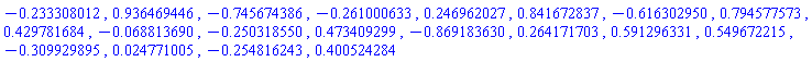 -.233308012, .936469446, -.745674386, -.261000633, .246962027, .841672837, -.616302950, .794577573, .429781684, -0.68813690e-1, -.250318550, .473409299, -.869183630, .264171703, .591296331, .549672215, -.309929895, 0.24771005e-1, -.254816243, .400524284