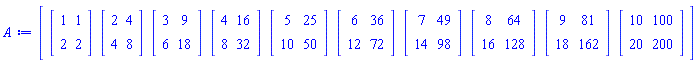 Vector[row](10, {(1) = Matrix(2, 2, {(1, 1) = 1, (1, 2) = 1, (2, 1) = 2, (2, 2) = 2}), (2) = Matrix(2, 2, {(1, 1) = 1, (1, 2) = 1, (2, 1) = 2, (2, 2) = 2}), (3) = Matrix(2, 2, {(1, 1) = 1, (1, 2) = 1, (2, 1) = 2, (2, 2) = 2}), (4) = Matrix(2, 2, {(1, 1) = 1, (1, 2) = 1, (2, 1) = 2, (2, 2) = 2}), (5) = Matrix(2, 2, {(1, 1) = 1, (1, 2) = 1, (2, 1) = 2, (2, 2) = 2}), (6) = Matrix(2, 2, {(1, 1) = 1, (1, 2) = 1, (2, 1) = 2, (2, 2) = 2}), (7) = Matrix(2, 2, {(1, 1) = 1, (1, 2) = 1, (2, 1) = 2, (2, 2) = 2}), (8) = Matrix(2, 2, {(1, 1) = 1, (1, 2) = 1, (2, 1) = 2, (2, 2) = 2}), (9) = Matrix(2, 2, {(1, 1) = 1, (1, 2) = 1, (2, 1) = 2, (2, 2) = 2}), (10) = Matrix(2, 2, {(1, 1) = 1, (1, 2) = 1, (2, 1) = 2, (2, 2) = 2})})