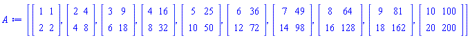 [Matrix(2, 2, {(1, 1) = 1, (1, 2) = 1, (2, 1) = 2, (2, 2) = 2}), Matrix(2, 2, {(1, 1) = 2, (1, 2) = 4, (2, 1) = 4, (2, 2) = 8}), Matrix(2, 2, {(1, 1) = 3, (1, 2) = 9, (2, 1) = 6, (2, 2) = 18}), Matrix(2, 2, {(1, 1) = 4, (1, 2) = 16, (2, 1) = 8, (2, 2) = 32}), Matrix(2, 2, {(1, 1) = 5, (1, 2) = 25, (2, 1) = 10, (2, 2) = 50}), Matrix(2, 2, {(1, 1) = 6, (1, 2) = 36, (2, 1) = 12, (2, 2) = 72}), Matrix(2, 2, {(1, 1) = 7, (1, 2) = 49, (2, 1) = 14, (2, 2) = 98}), Matrix(2, 2, {(1, 1) = 8, (1, 2) = 64, (2, 1) = 16, (2, 2) = 128}), Matrix(2, 2, {(1, 1) = 9, (1, 2) = 81, (2, 1) = 18, (2, 2) = 162}), Matrix(2, 2, {(1, 1) = 10, (1, 2) = 100, (2, 1) = 20, (2, 2) = 200})]