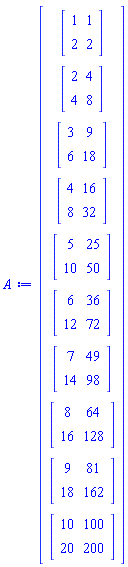 Vector(10, {(1) = Matrix(2, 2, {(1, 1) = 1, (1, 2) = 1, (2, 1) = 2, (2, 2) = 2}), (2) = Matrix(2, 2, {(1, 1) = 2, (1, 2) = 4, (2, 1) = 4, (2, 2) = 8}), (3) = Matrix(2, 2, {(1, 1) = 3, (1, 2) = 9, (2, 1) = 6, (2, 2) = 18}), (4) = Matrix(2, 2, {(1, 1) = 4, (1, 2) = 16, (2, 1) = 8, (2, 2) = 32}), (5) = Matrix(2, 2, {(1, 1) = 5, (1, 2) = 25, (2, 1) = 10, (2, 2) = 50}), (6) = Matrix(2, 2, {(1, 1) = 6, (1, 2) = 36, (2, 1) = 12, (2, 2) = 72}), (7) = Matrix(2, 2, {(1, 1) = 7, (1, 2) = 49, (2, 1) = 14, (2, 2) = 98}), (8) = Matrix(2, 2, {(1, 1) = 8, (1, 2) = 64, (2, 1) = 16, (2, 2) = 128}), (9) = Matrix(2, 2, {(1, 1) = 9, (1, 2) = 81, (2, 1) = 18, (2, 2) = 162}), (10) = Matrix(2, 2, {(1, 1) = 10, (1, 2) = 100, (2, 1) = 20, (2, 2) = 200})})