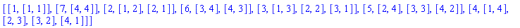 [[1, [1, 1]], [7, [4, 4]], [2, [1, 2], [2, 1]], [6, [3, 4], [4, 3]], [3, [1, 3], [2, 2], [3, 1]], [5, [2, 4], [3, 3], [4, 2]], [4, [1, 4], [2, 3], [3, 2], [4, 1]]]