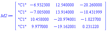 Matrix(4, 4, {(1, 1) = "C1", (1, 2) = -6.932300, (1, 3) = 12.540000, (1, 4) = -20.260000, (2, 1) = "C1", (2, 2) = -7.005000, (2, 3) = 13.914000, (2, 4) = -18.431999, (3, 1) = "C1", (3, 2) = 10.458000, (3, 3) = -20.974001, (3, 4) = -1.023700, (4, 1) = "C1", (4, 2) = 9.977000, (4, 3) = -19.162001, (4, 4) = .231220})