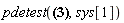 pdetest(w[1](y, z) = sin(z)*exp(-y), sys[1])