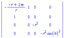 Matrix(%id = 18446744078483694646)