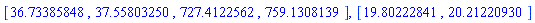 [36.73385848, 37.55803250, 727.4122562, 759.1308139], [19.80222841, 20.21220930]
