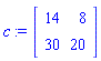 c := Matrix(2, 2, {(1, 1) = 14, (1, 2) = 8, (2, 1) = 30, (2, 2) = 20})