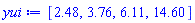 yui := [2.48, 3.76, 6.11, 14.60]