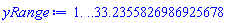 1. .. 33.2355826986925678