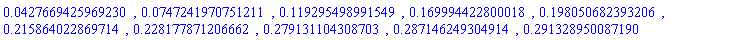 HFloat(0.04276694259692305), HFloat(0.07472419707512112), HFloat(0.11929549899154872), HFloat(0.16999442280001797), HFloat(0.19805068239320597), HFloat(0.21586402286971415), HFloat(0.22817787120666155), HFloat(0.2791311043087031), HFloat(0.2871462493049136), HFloat(0.2913289500871902)