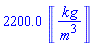 2200.0*Units:-Unit(kg/m^3)