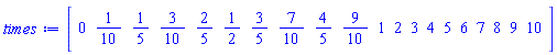 Vector[row](20, {(1) = 0, (2) = 0, (3) = 0, (4) = 0, (5) = 0, (6) = 0, (7) = 0, (8) = 0, (9) = 0, (10) = 0, (11) = 0, (12) = 0, (13) = 0, (14) = 0, (15) = 0, (16) = 0, (17) = 0, (18) = 0, (19) = 0, (20) = 0})