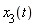 x__3(t)