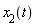 x__2(t)