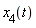 x__4(t)