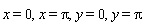 x = 0, x = Pi, y = 0, y = Pi