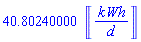 40.80240000*Units:-Unit(kWh/d)