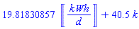 19.81830857*Units:-Unit(kWh/d)+40.5*k