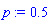 p := .5