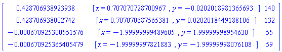 Array(%id = 18446744075418877214)