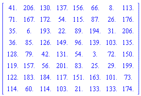 Matrix(8, 8, {(1, 1) = 41., (1, 2) = 206., (1, 3) = 130., (1, 4) = 137., (1, 5) = 156., (1, 6) = 66., (1, 7) = 8., (1, 8) = 113., (2, 1) = 71., (2, 2) = 167., (2, 3) = 172., (2, 4) = 54., (2, 5) = 115., (2, 6) = 87., (2, 7) = 26., (2, 8) = 176., (3, 1) = 35., (3, 2) = 6., (3, 3) = 193., (3, 4) = 22., (3, 5) = 89., (3, 6) = 194., (3, 7) = 31., (3, 8) = 206., (4, 1) = 36., (4, 2) = 85., (4, 3) = 126., (4, 4) = 149., (4, 5) = 96., (4, 6) = 139., (4, 7) = 103., (4, 8) = 135., (5, 1) = 128., (5, 2) = 79., (5, 3) = 42., (5, 4) = 131., (5, 5) = 54., (5, 6) = 3., (5, 7) = 72., (5, 8) = 150., (6, 1) = 119., (6, 2) = 157., (6, 3) = 56., (6, 4) = 201., (6, 5) = 83., (6, 6) = 25., (6, 7) = 29., (6, 8) = 199., (7, 1) = 122., (7, 2) = 183., (7, 3) = 184., (7, 4) = 117., (7, 5) = 151., (7, 6) = 163., (7, 7) = 101., (7, 8) = 73., (8, 1) = 114., (8, 2) = 60., (8, 3) = 114., (8, 4) = 103., (8, 5) = 21., (8, 6) = 133., (8, 7) = 133., (8, 8) = 174.})