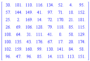 Matrix(%id = 18446744074335351142)