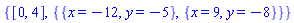 {[0, 4], {{x = -12, y = -5}, {x = 9, y = -8}}}