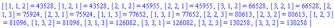 [[1, 1, 2] = 43528, [1, 2, 1] = 43528, [2, 1, 2] = 45955, [2, 2, 1] = 45955, [3, 1, 2] = 66528, [3, 2, 1] = 66528, [2, 1, 3] = 75924, [2, 3, 1] = 75924, [1, 1, 3] = 77652, [1, 3, 1] = 77652, [2, 2, 3] = 80613, [2, 3, 2] = 80613, [1, 2, 3] = 81096, [1, 3, 2] = 81096, [3, 1, 3] = 126082, [3, 3, 1] = 126082, [3, 2, 3] = 130258, [3, 3, 2] = 130258]