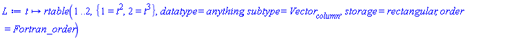 proc (t) options operator, arrow; rtable(1 .. 2, {1 = t^2, 2 = t^3}, datatype = anything, subtype = Vector[column], storage = rectangular, order = Fortran_order) end proc