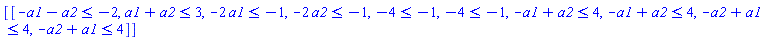 [[-a1-a2 <= -2, a1+a2 <= 3, -2*a1 <= -1, -2*a2 <= -1, -4 <= -1, -4 <= -1, -a1+a2 <= 4, -a1+a2 <= 4, -a2+a1 <= 4, -a2+a1 <= 4]]