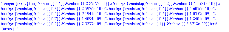 " \begin {array}{cc} \mbox {{ 0.1}}&\mbox {{ 2.8707e-11}}\\ \noalign{\medskip}\mbox {{ 0.2}}&\mbox {{ 1.1521e-10}}\\ \noalign{\medskip}\mbox {{ 0.3}}&\mbox {{ 2.5936e-10}}\\ \noalign{\medskip}\mbox {{ 0.4}}&\mbox {{ 4.6076e-10}}\\ \noalign{\medskip}\mbox {{ 0.5}}&\mbox {{ 7.1941e-10}}\\ \noalign{\medskip}\mbox {{ 0.6}}&\mbox {{ 1.0357e-09}}\\ \noalign{\medskip}\mbox {{ 0.7}}&\mbox {{ 1.4094e-09}}\\ \noalign{\medskip}\mbox {{ 0.8}}&\mbox {{ 1.8401e-09}}\\ \noalign{\medskip}\mbox {{ 0.9}}&\mbox {{ 2.3277e-09}}\\ \noalign{\medskip}\mbox {{ 1}}&\mbox {{ 2.8718e-09}}\end {array}  "